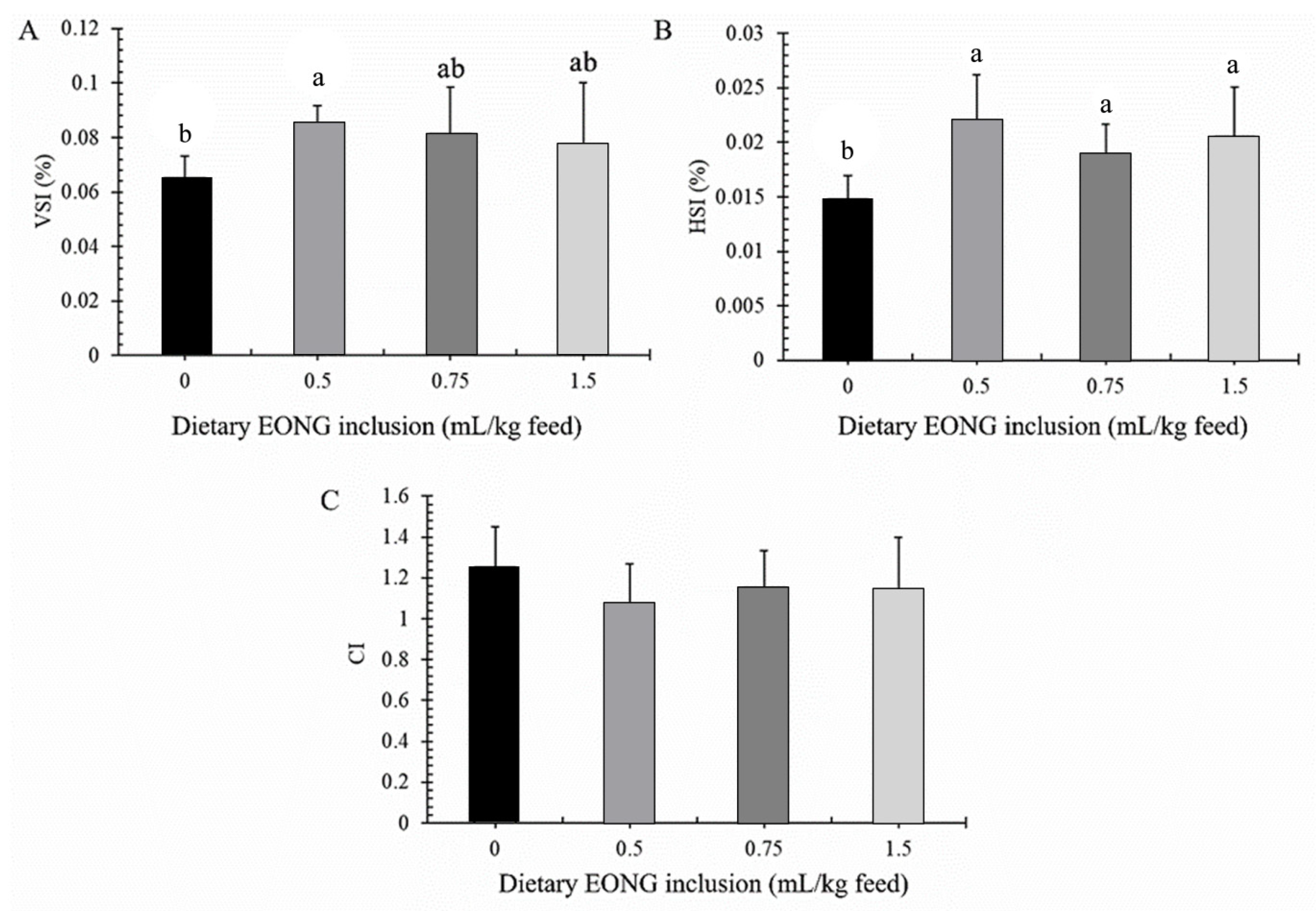 Fishes 08 00509 g001