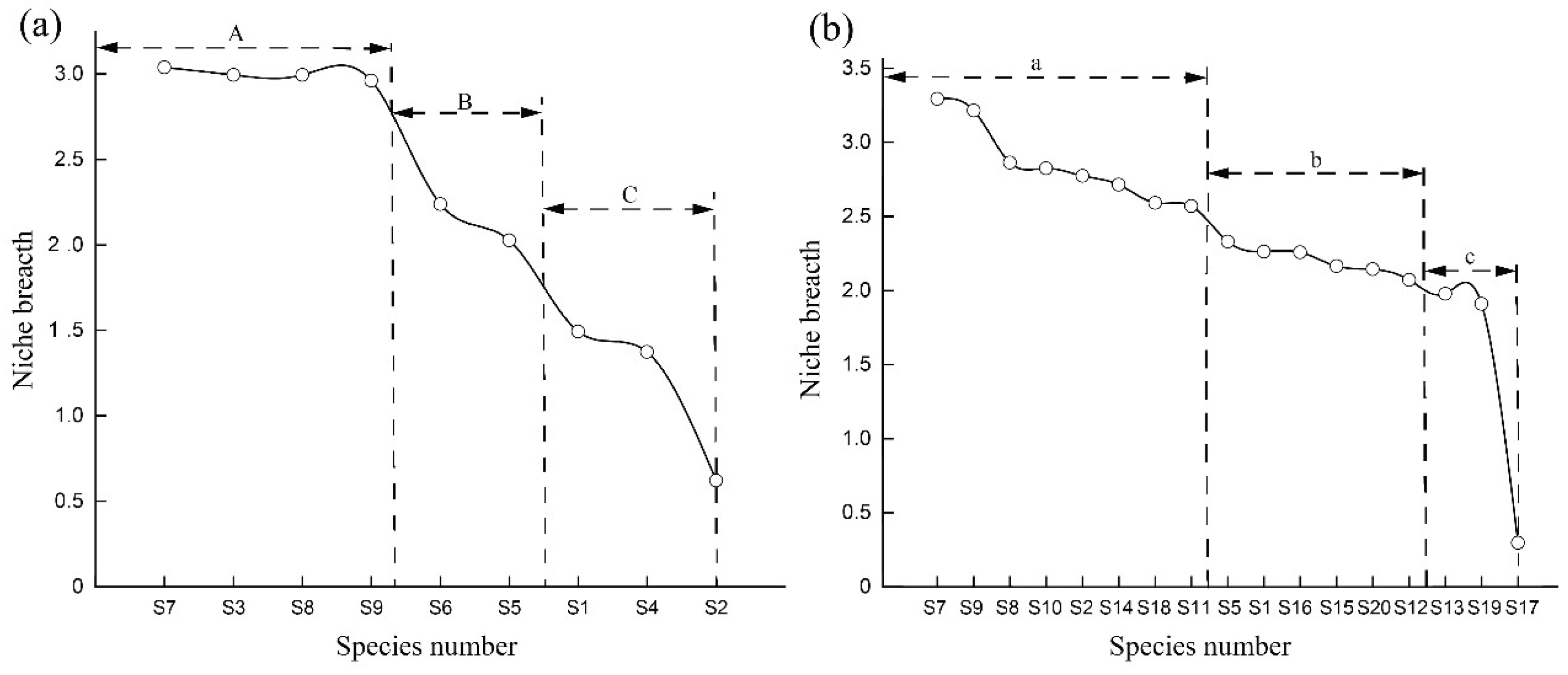 Fishes 08 00511 g002