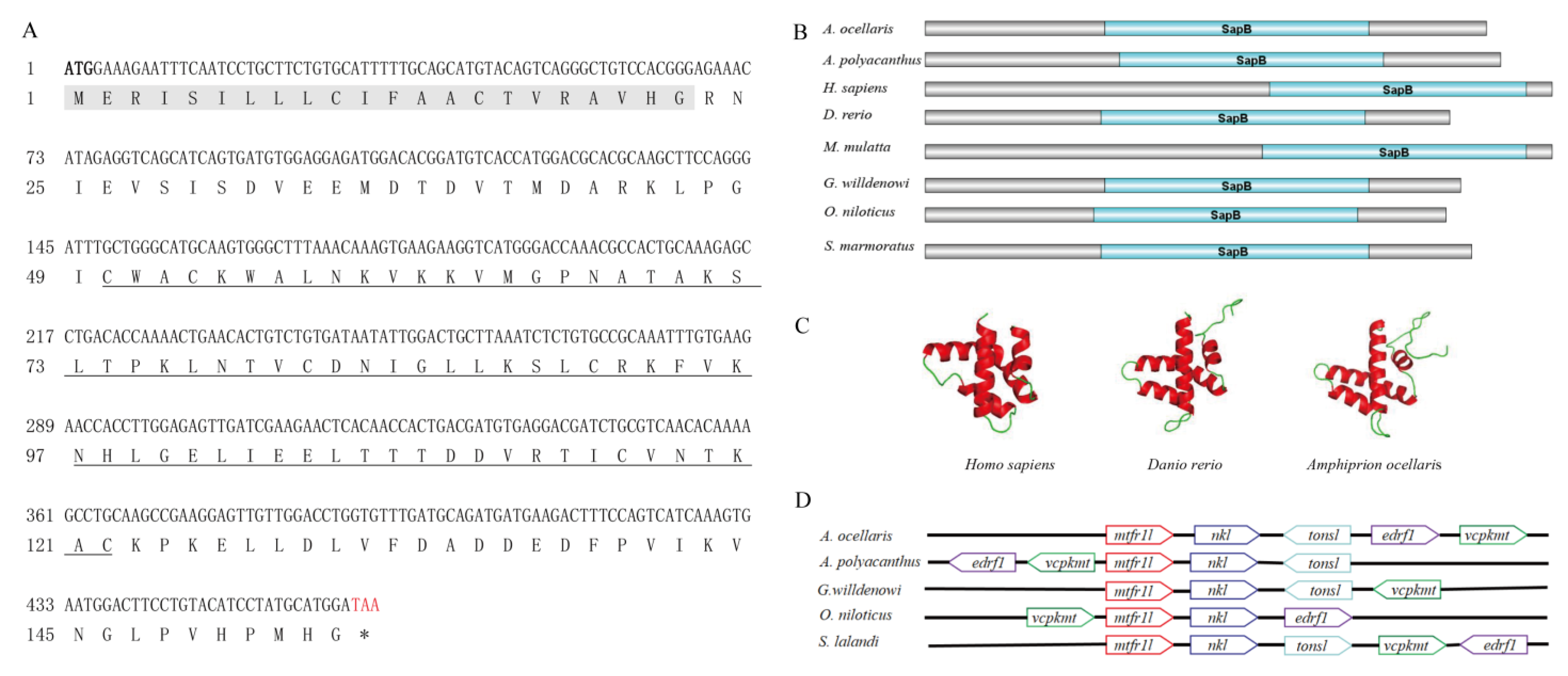 Fishes 08 00533 g001 Fishes 08 00533 g001