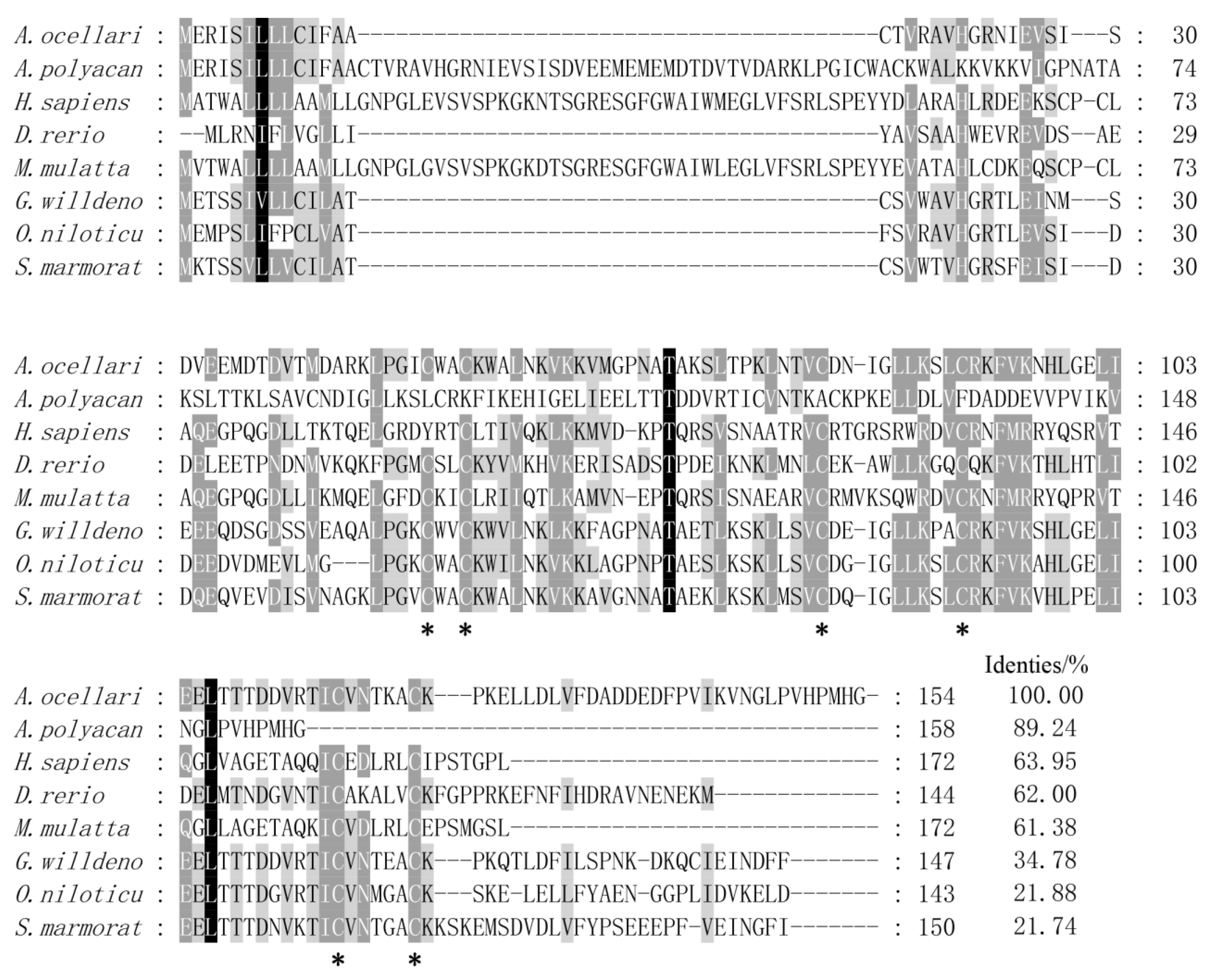 Fishes 08 00533 g002 Fishes 08 00533 g002