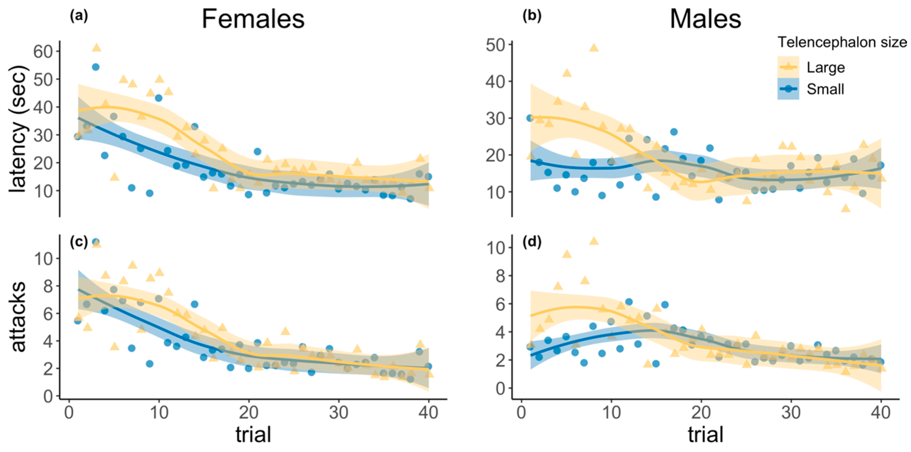 Fishes 08 00536 g002