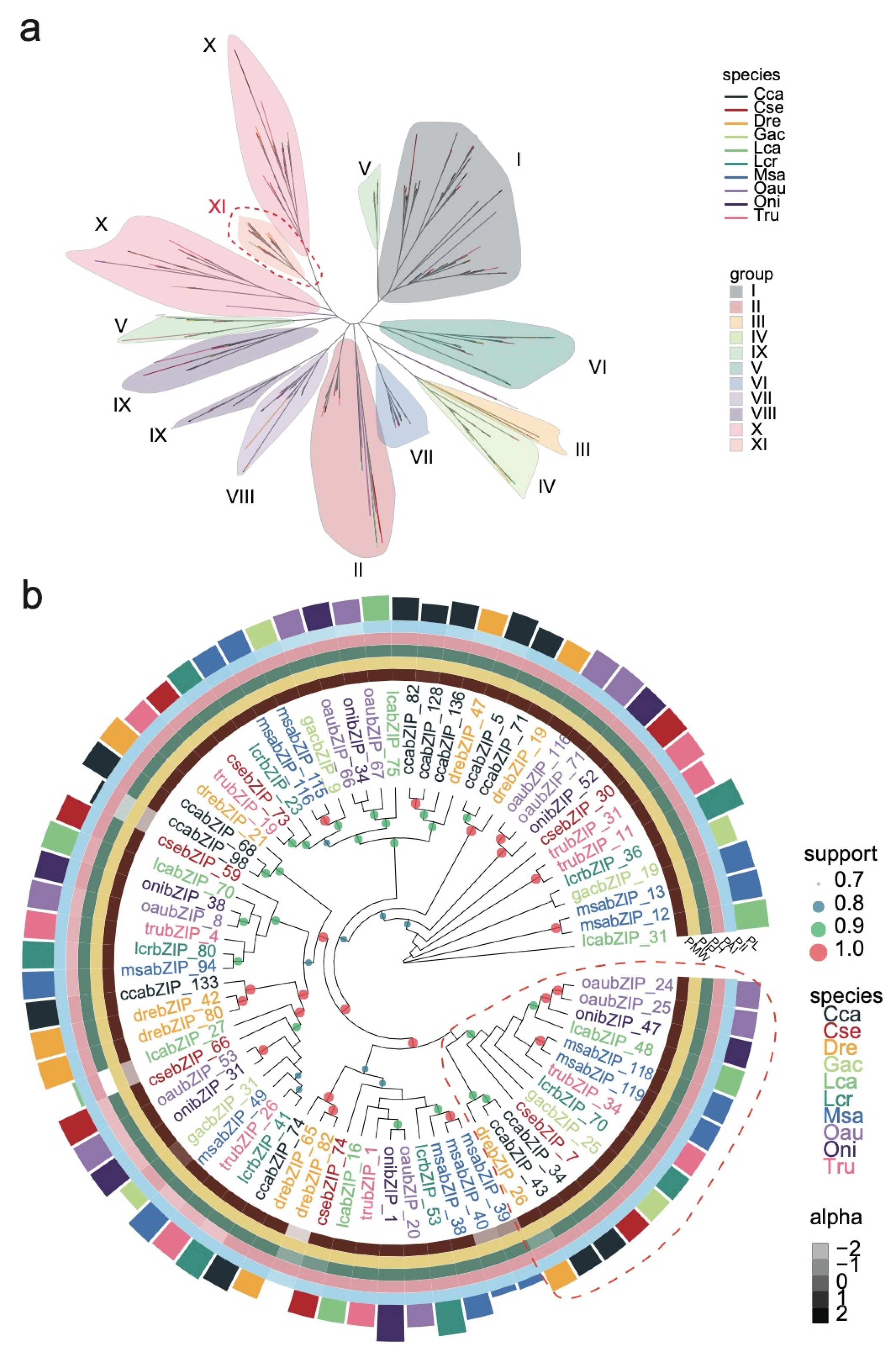 Fishes 08 00540 g004