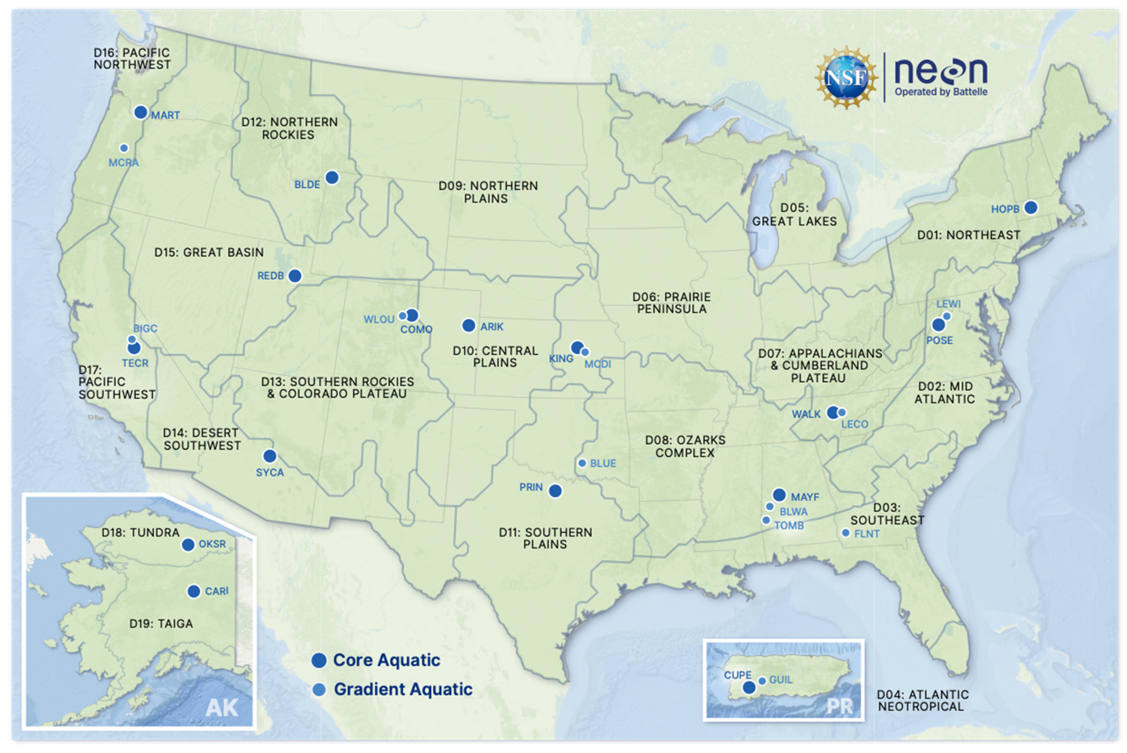 Fishes 08 00552 g001