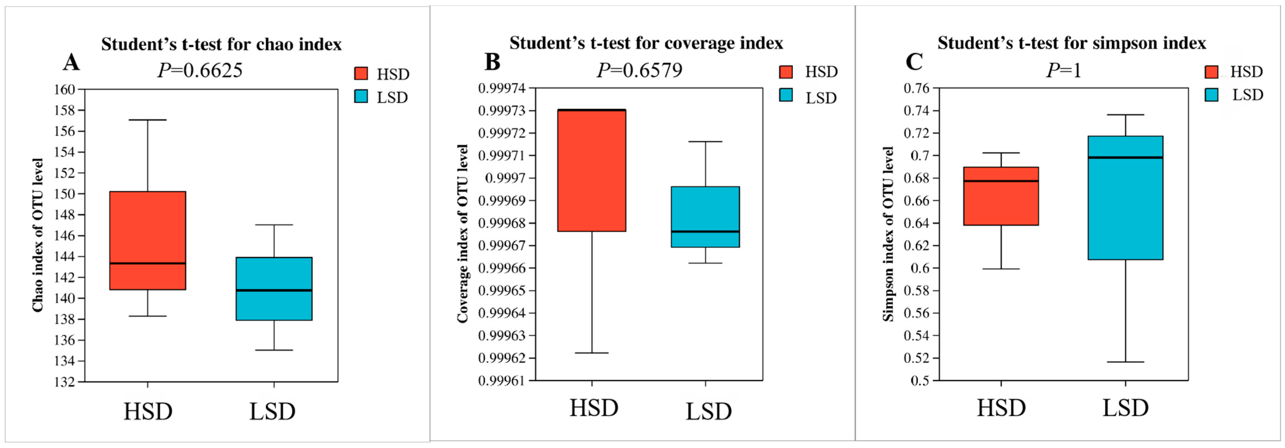 Fishes 08 00555 g004