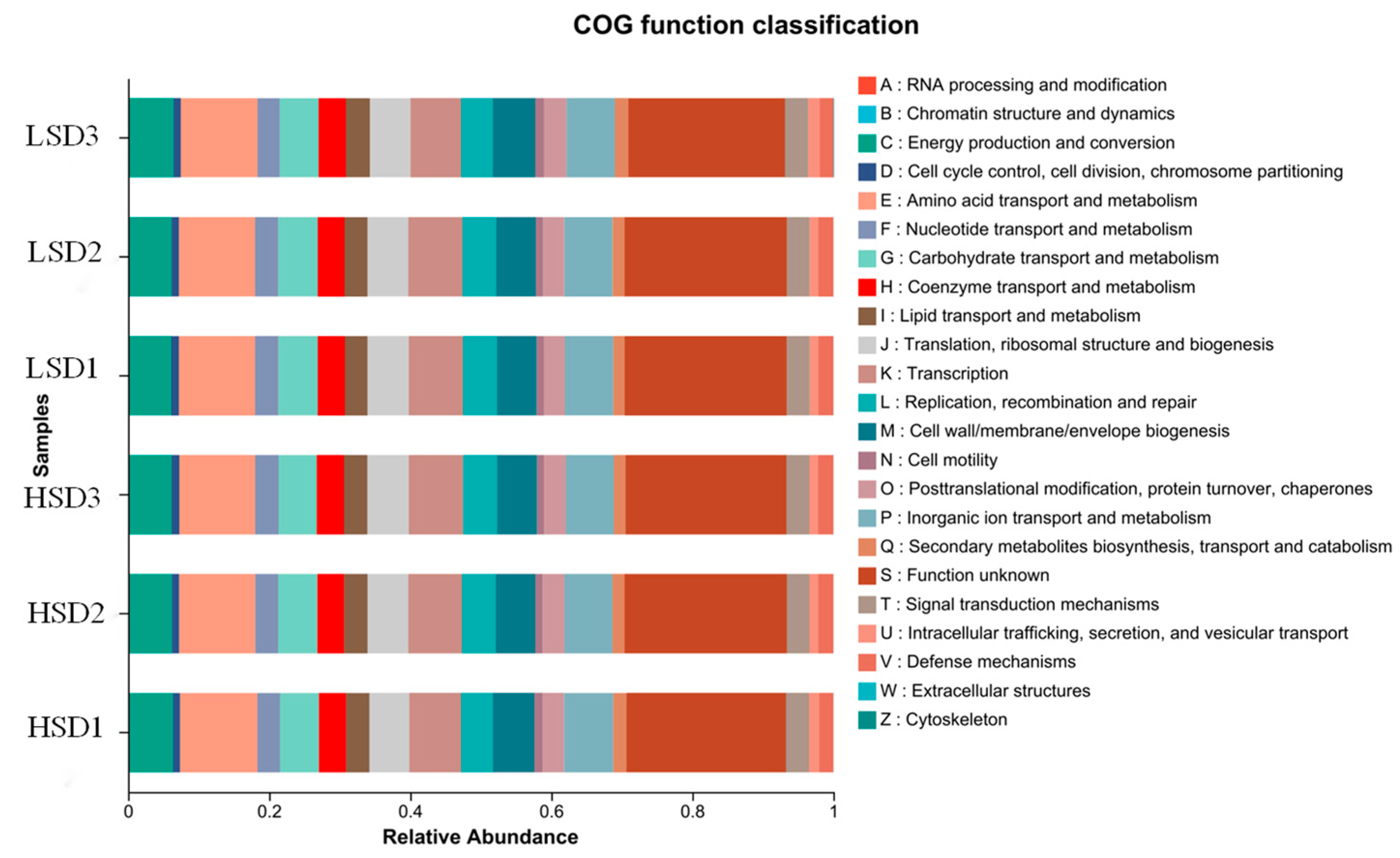 Fishes 08 00555 g006