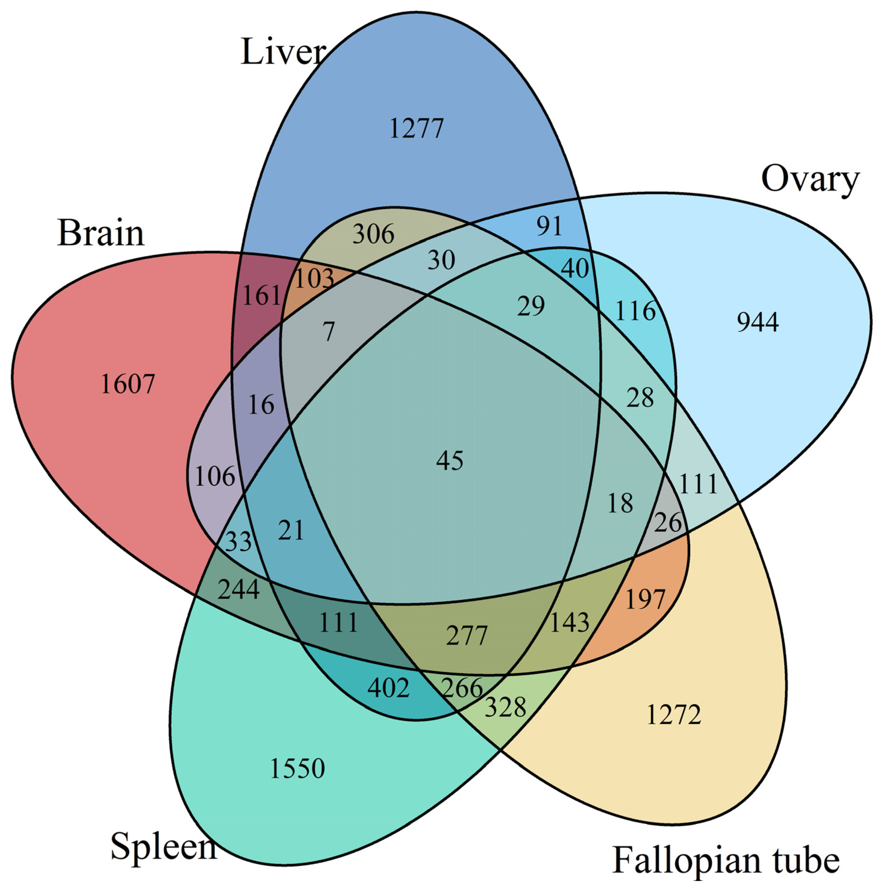 Fishes 08 00569 g001