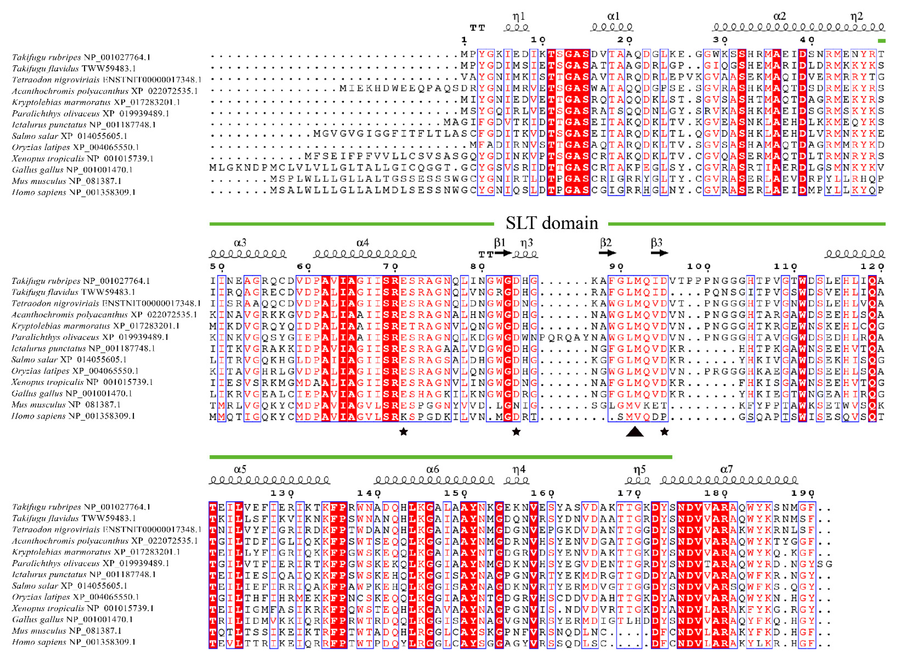 Fishes 08 00577 g001
