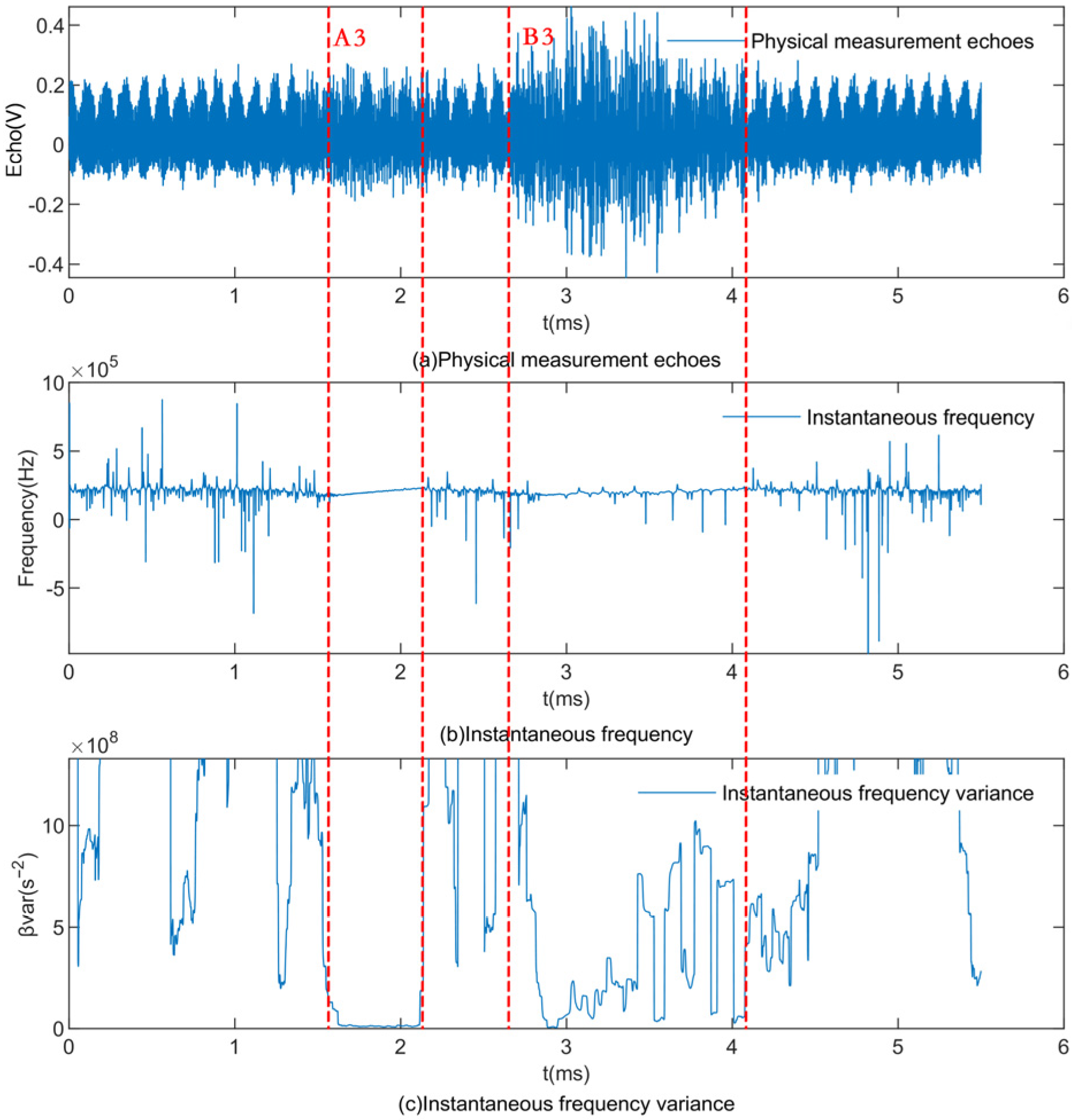 Fishes 08 00580 g007