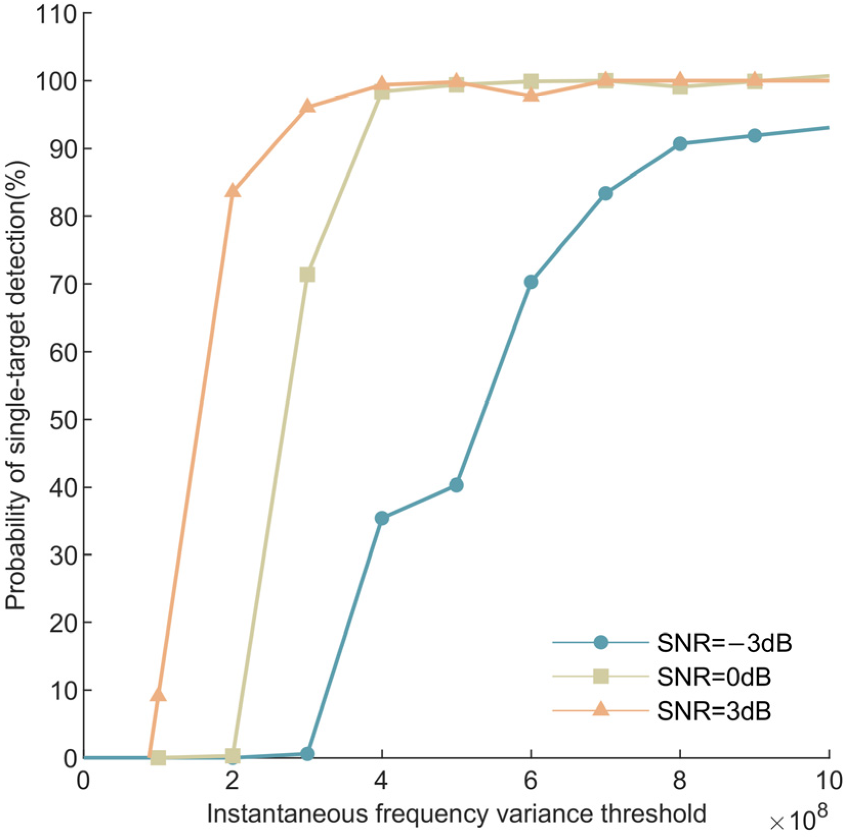 Fishes 08 00580 g008