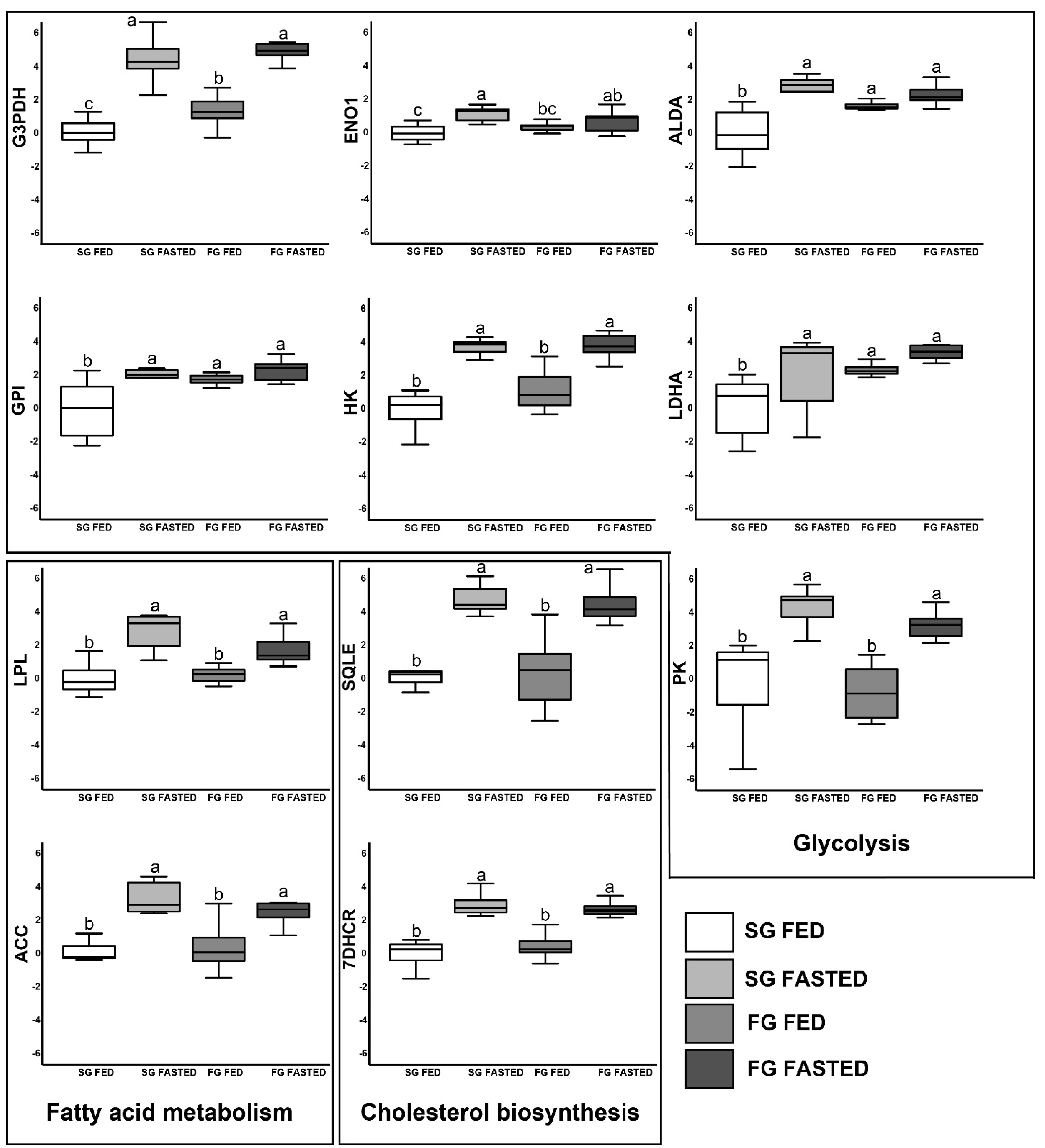 Fishes 08 00582 g001