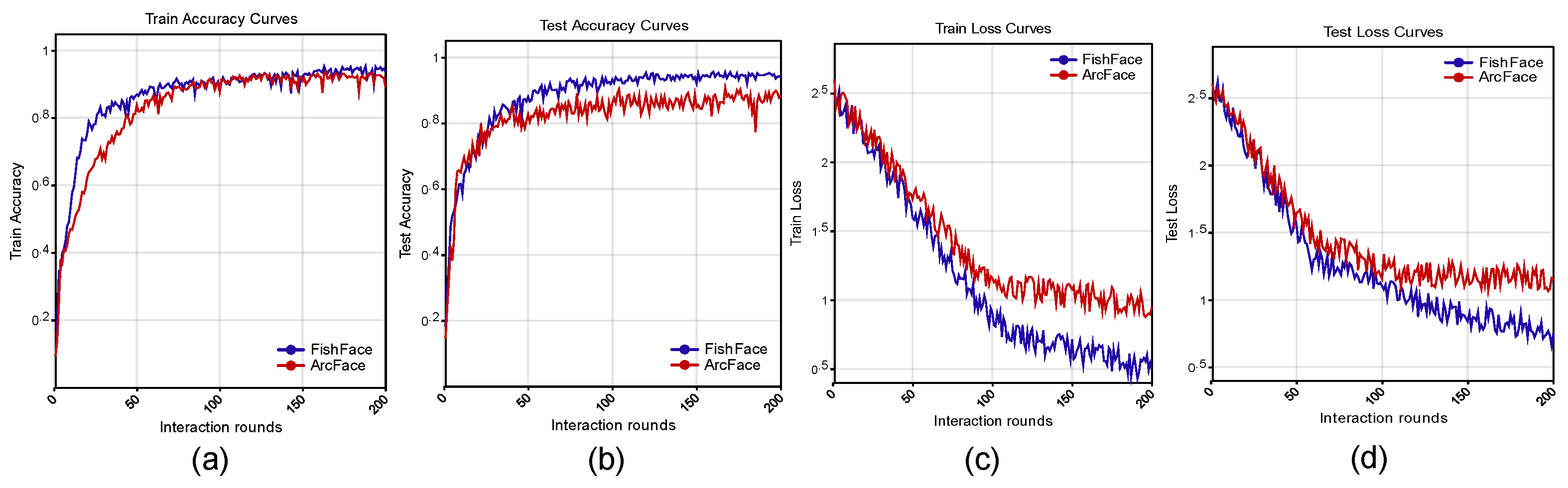 Fishes 08 00591 g009
