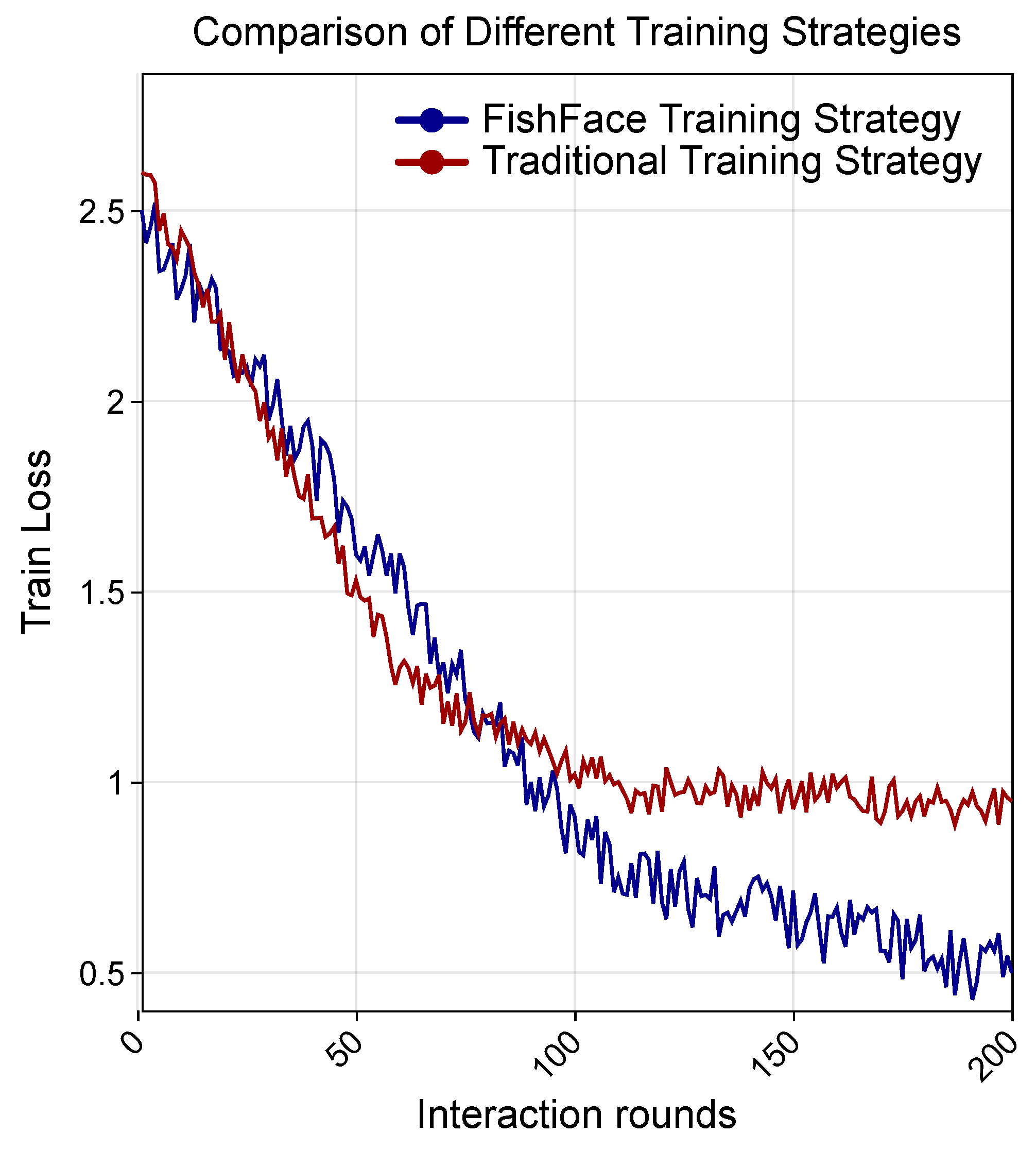 Fishes 08 00591 g010