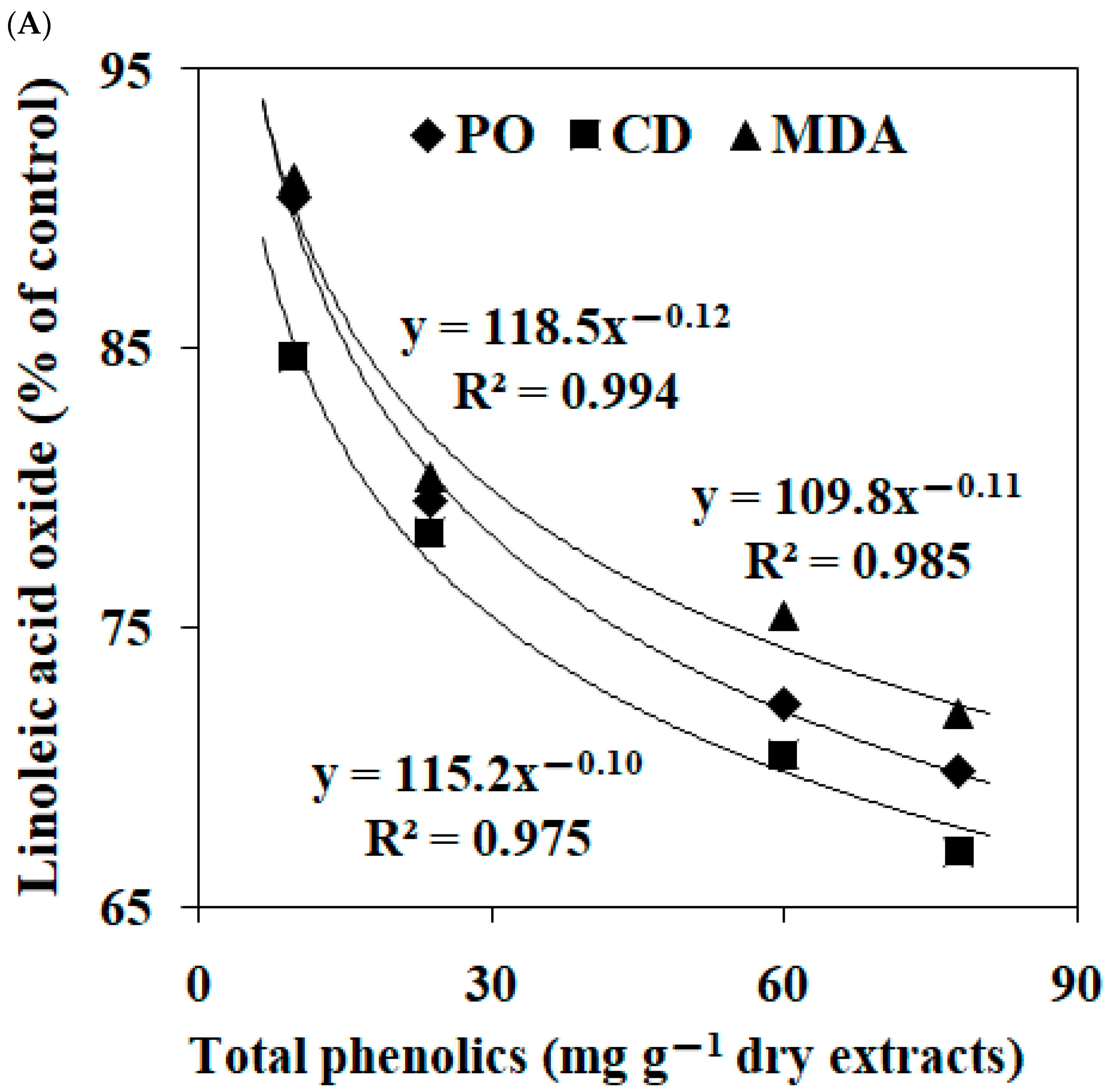 Fishes 08 00594 g002a