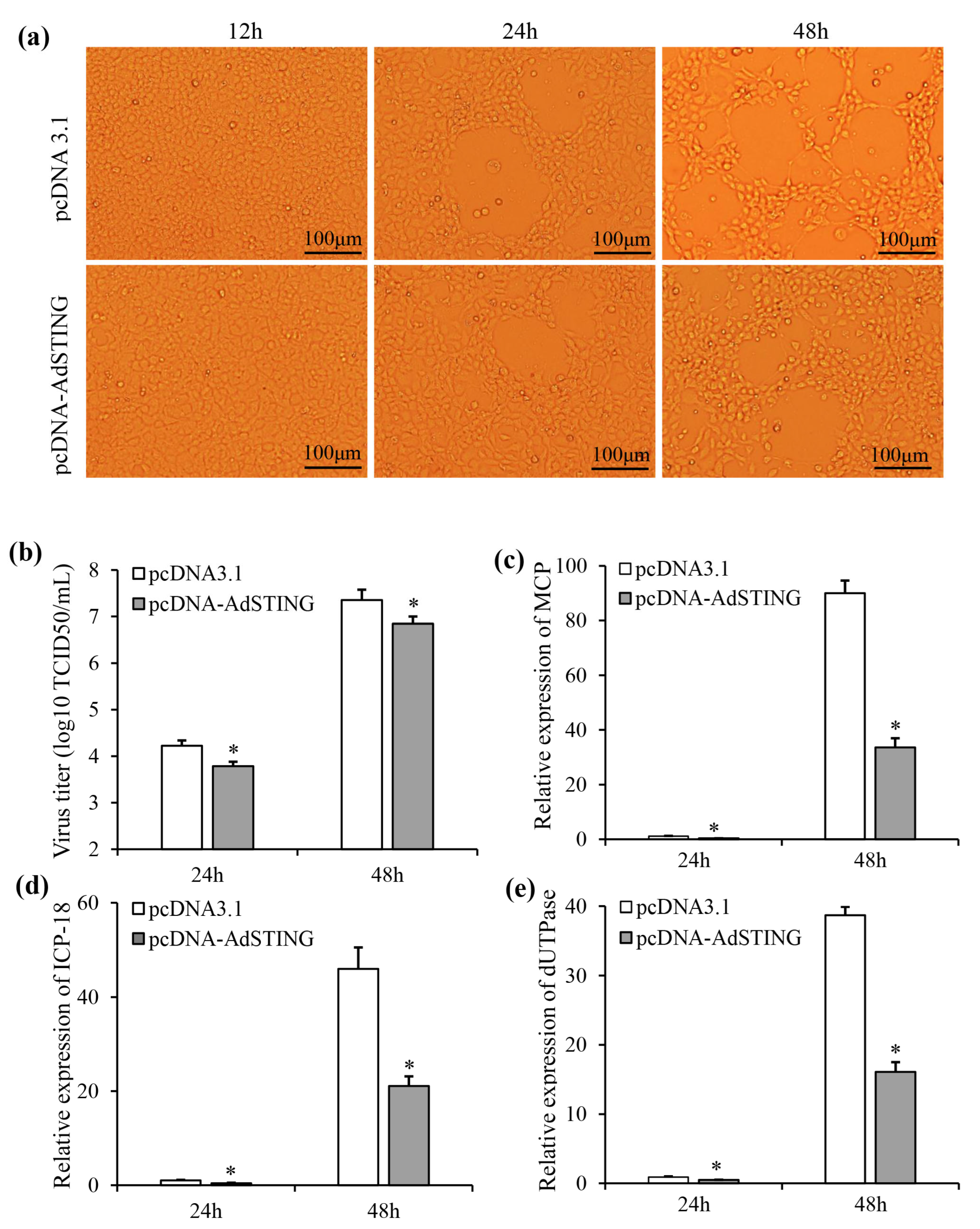 Fishes 08 00597 g008