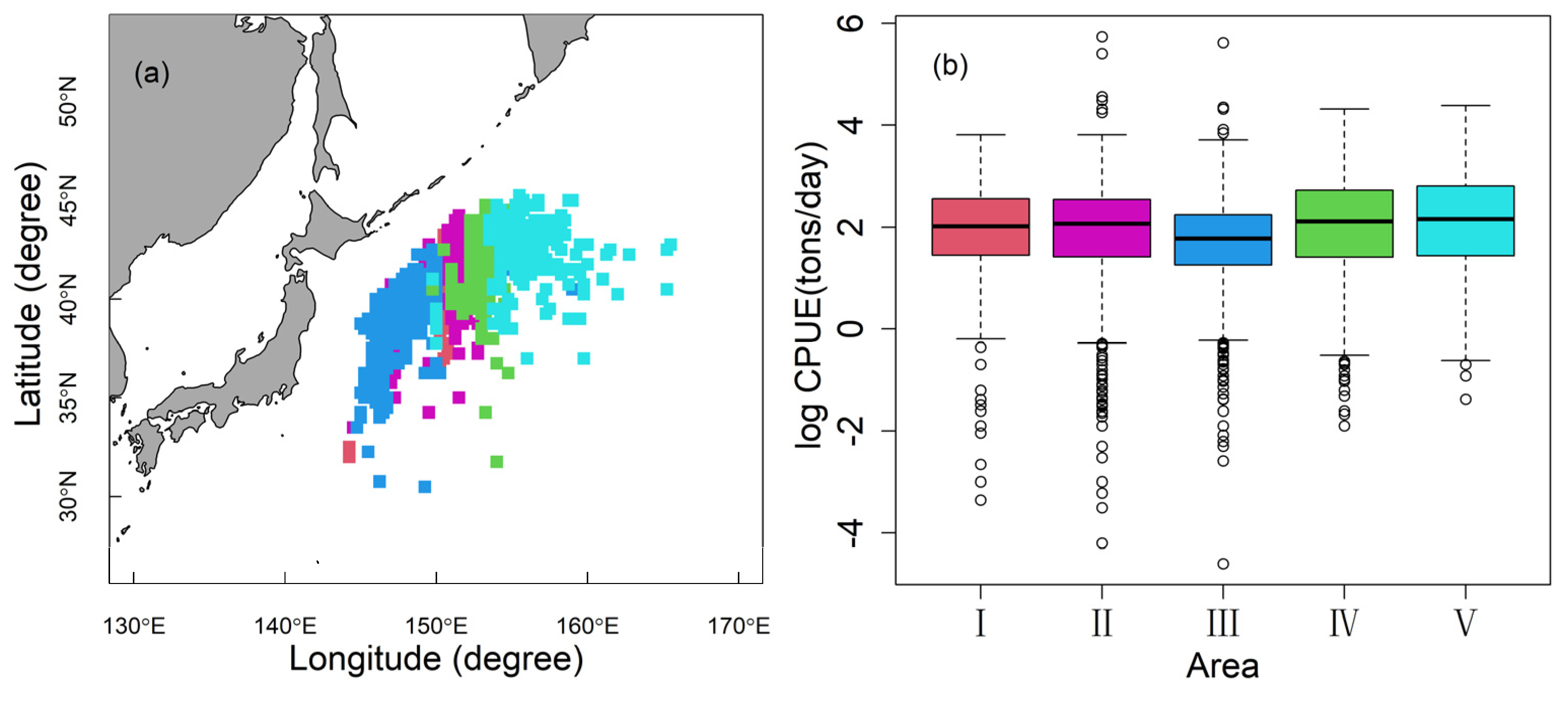 Fishes 08 00606 g002 Fishes 08 00606 g002