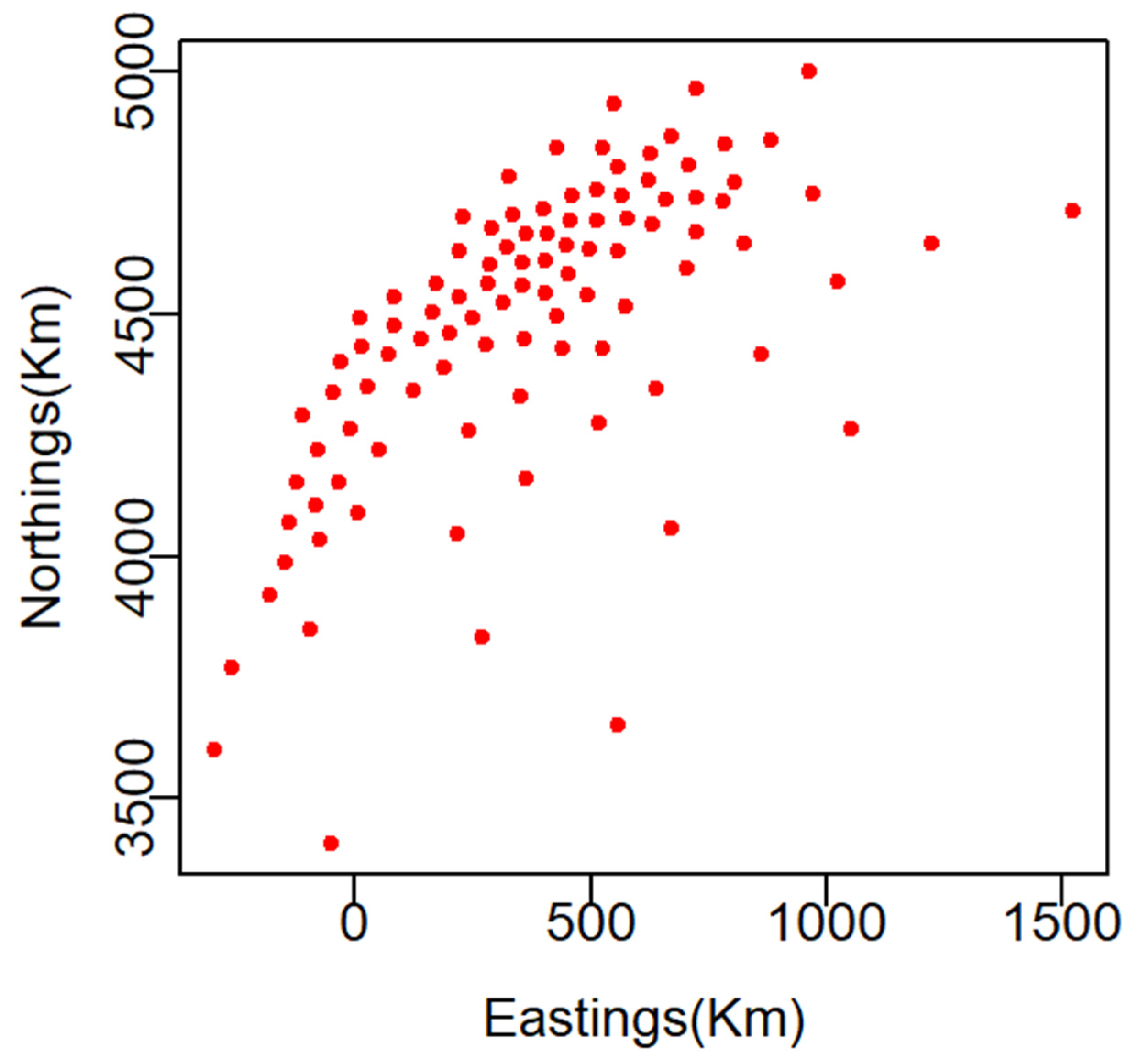 Fishes 08 00606 g003 Fishes 08 00606 g003