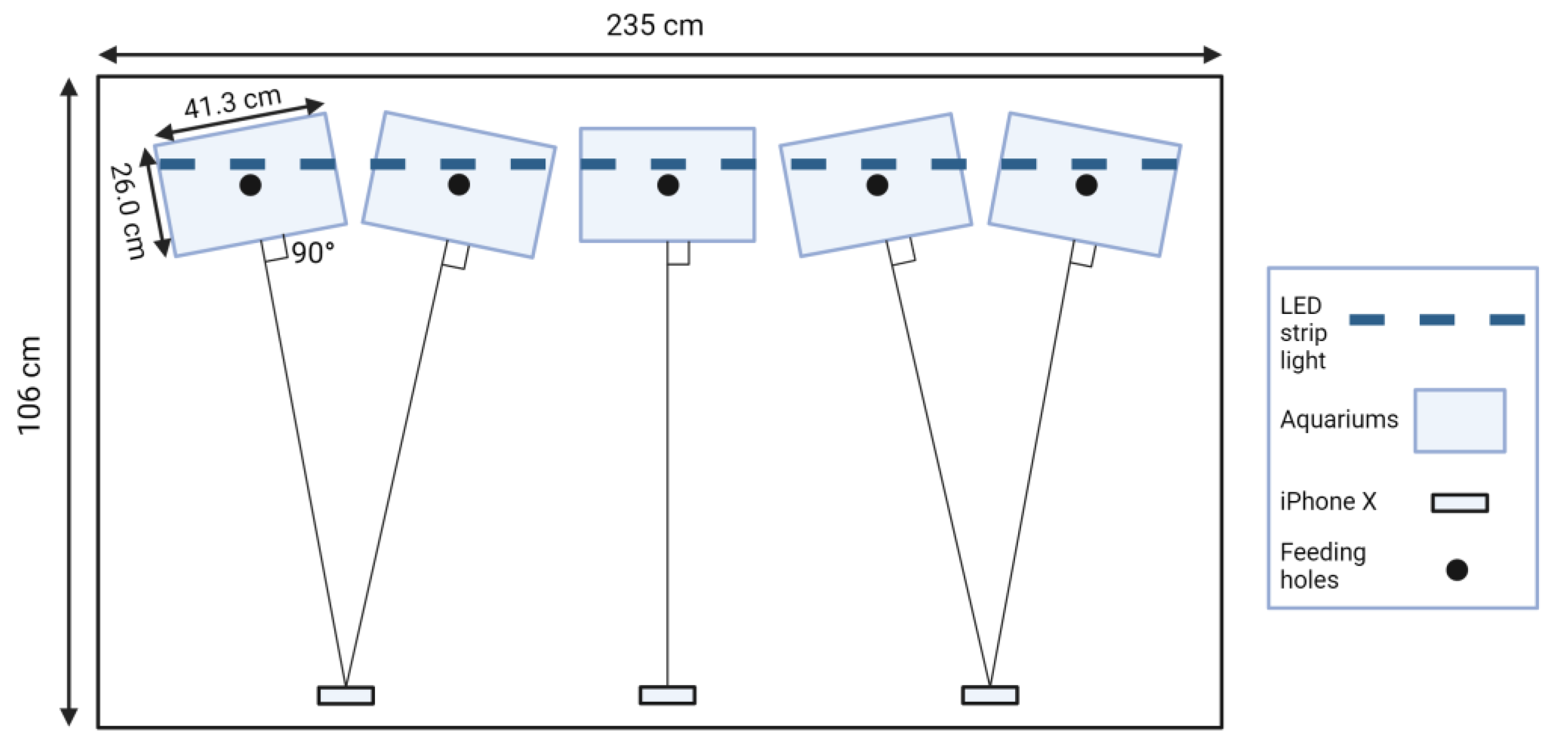 Fishes 08 00609 g001 Fishes 08 00609 g001