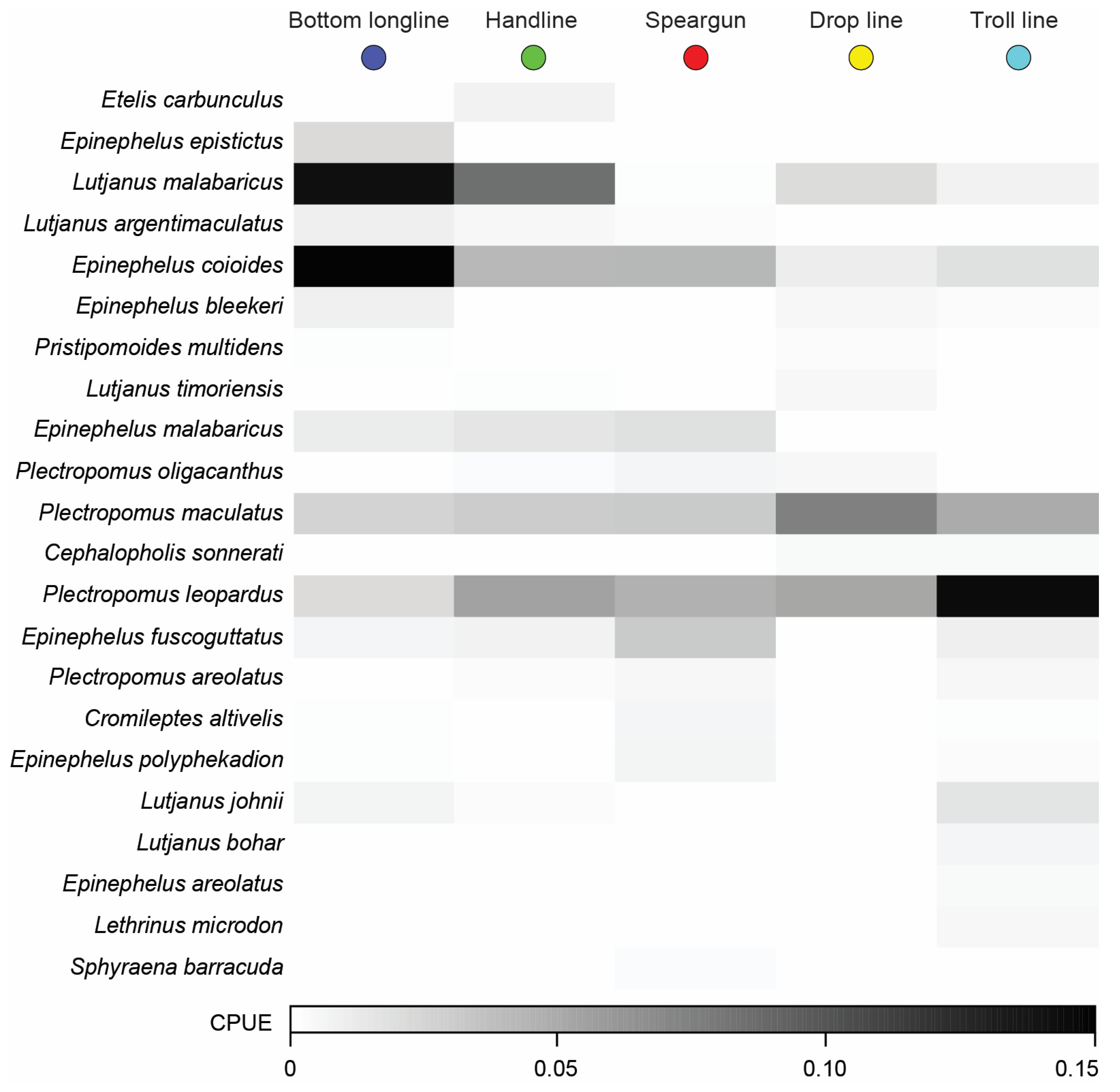 Fishes 09 00002 g006