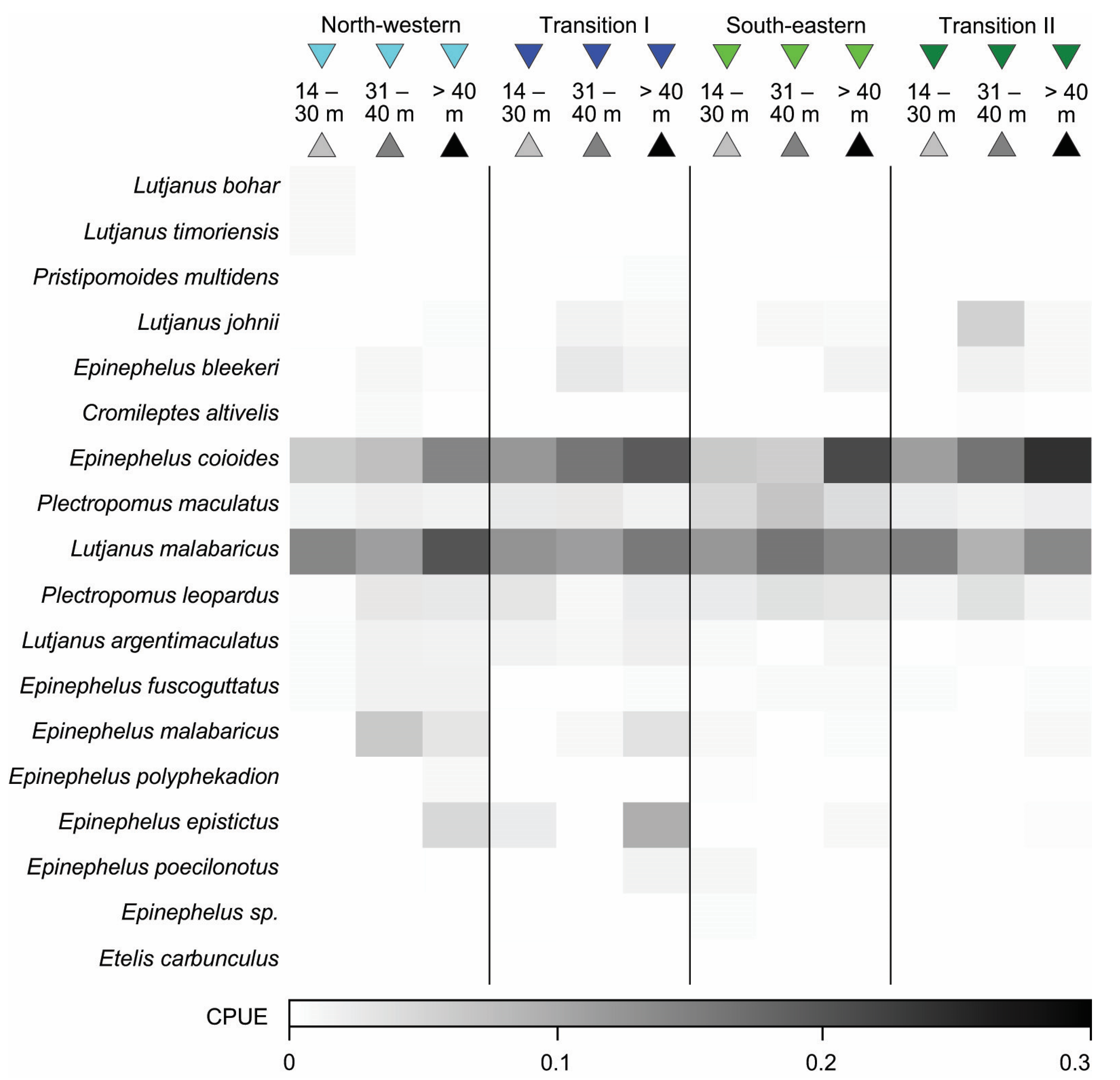 Fishes 09 00002 g009