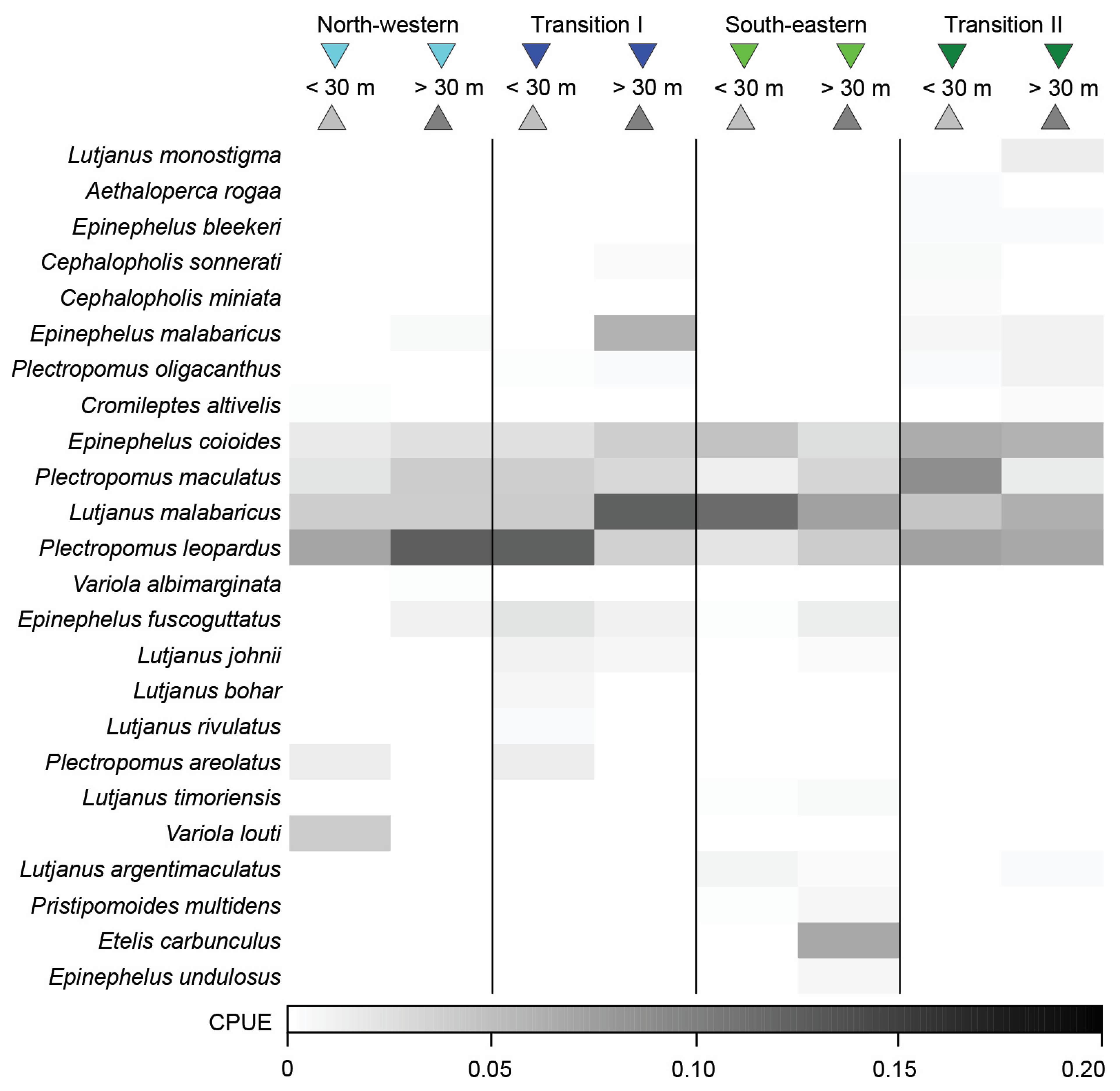 Fishes 09 00002 g013