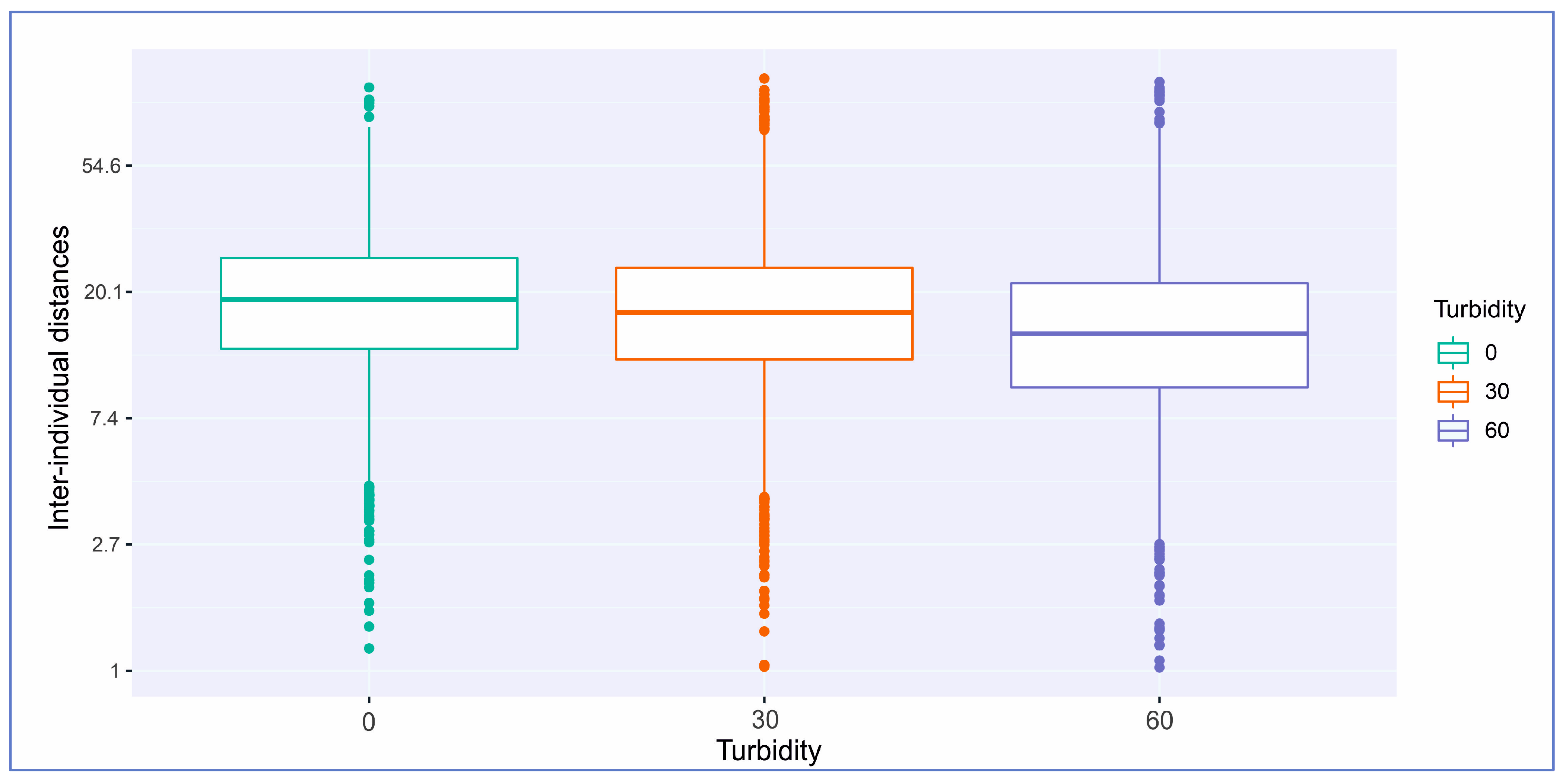 Fishes 09 00003 g001