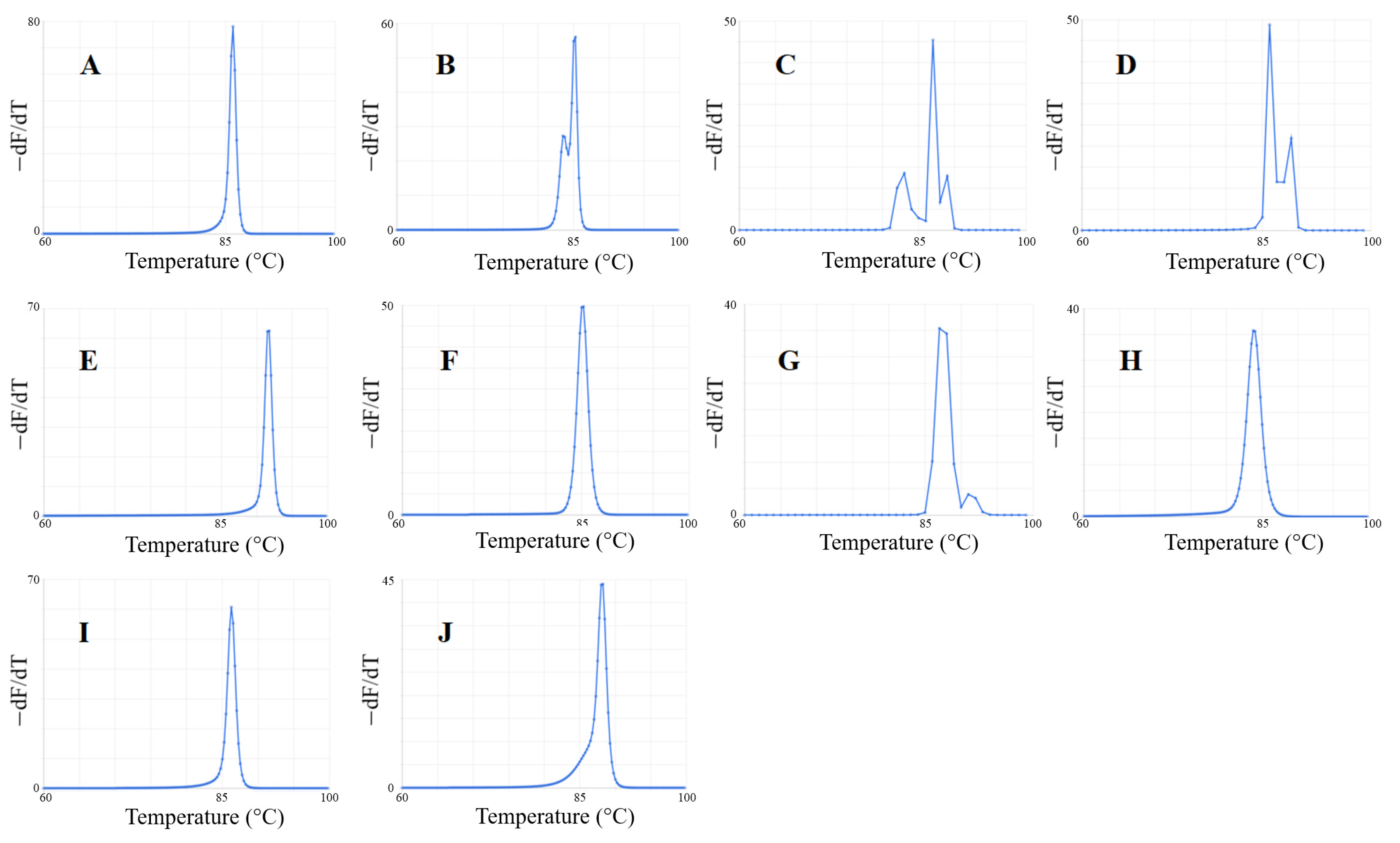 Fishes 09 00005 g002