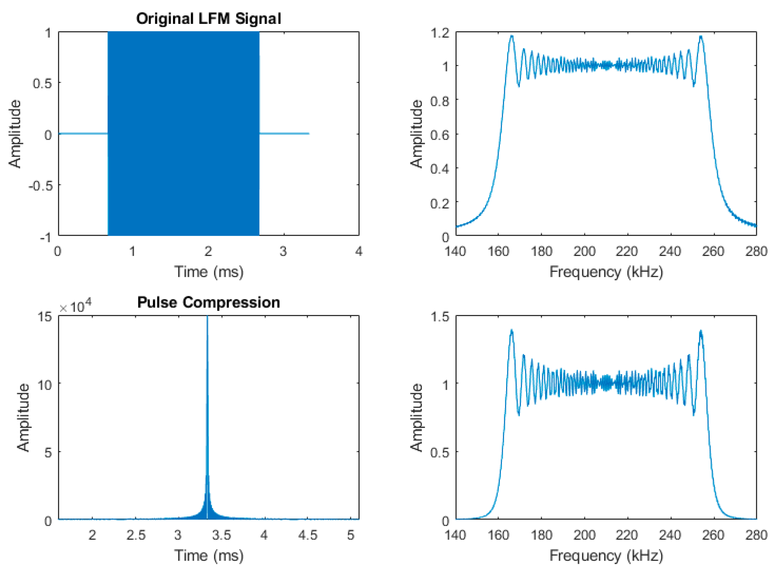 Fishes 09 00012 g003 Fishes 09 00012 g003