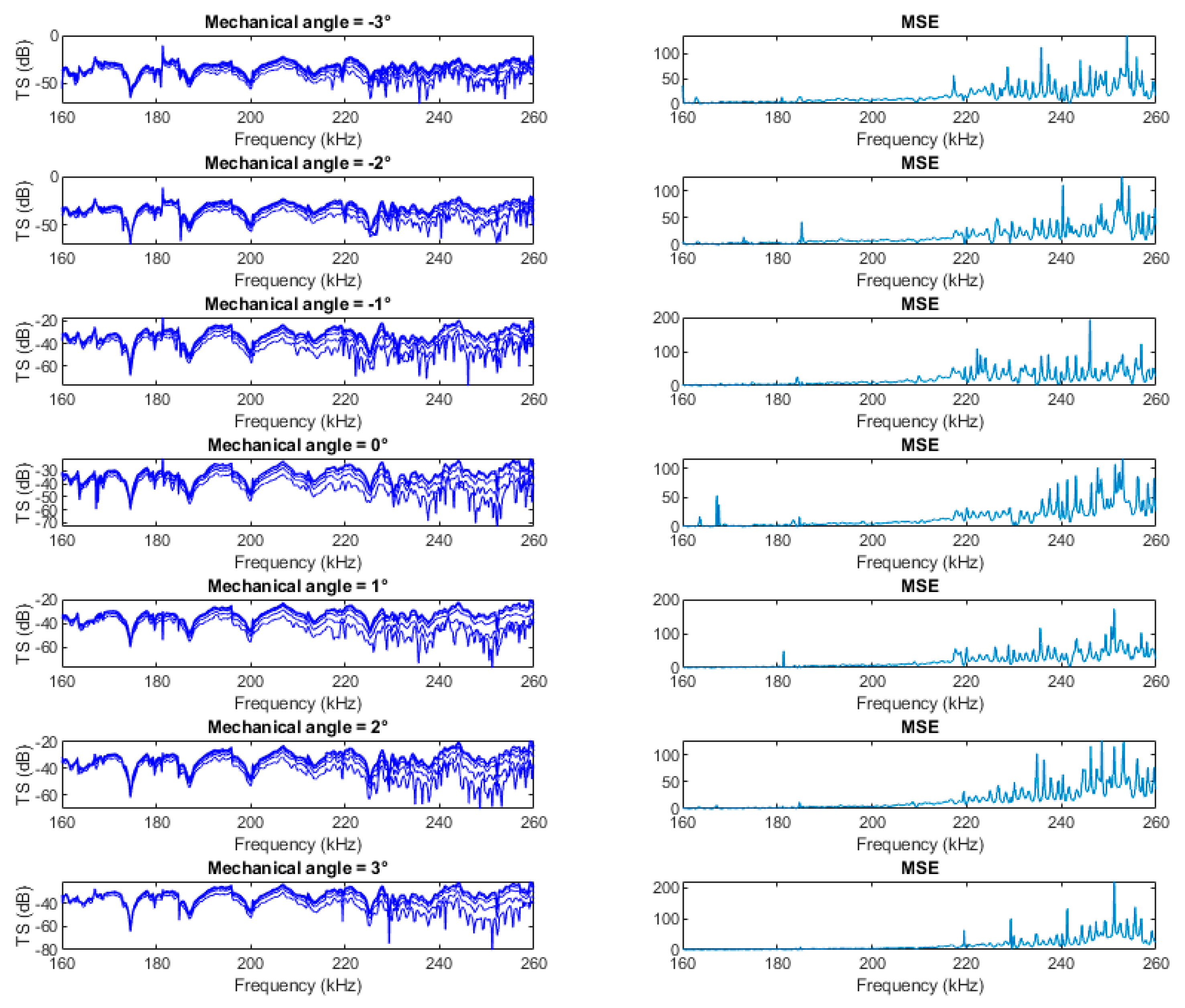 Fishes 09 00012 g010 Fishes 09 00012 g010