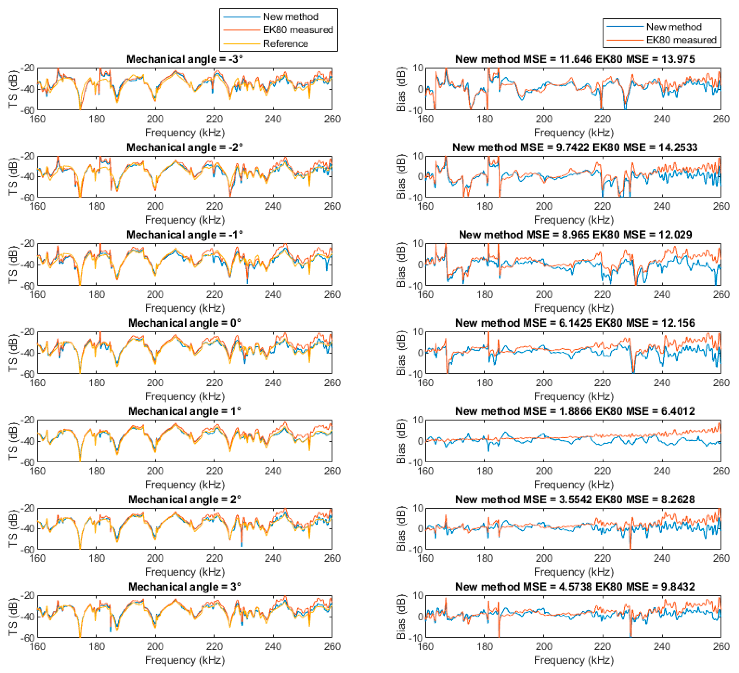 Fishes 09 00012 g011 Fishes 09 00012 g011
