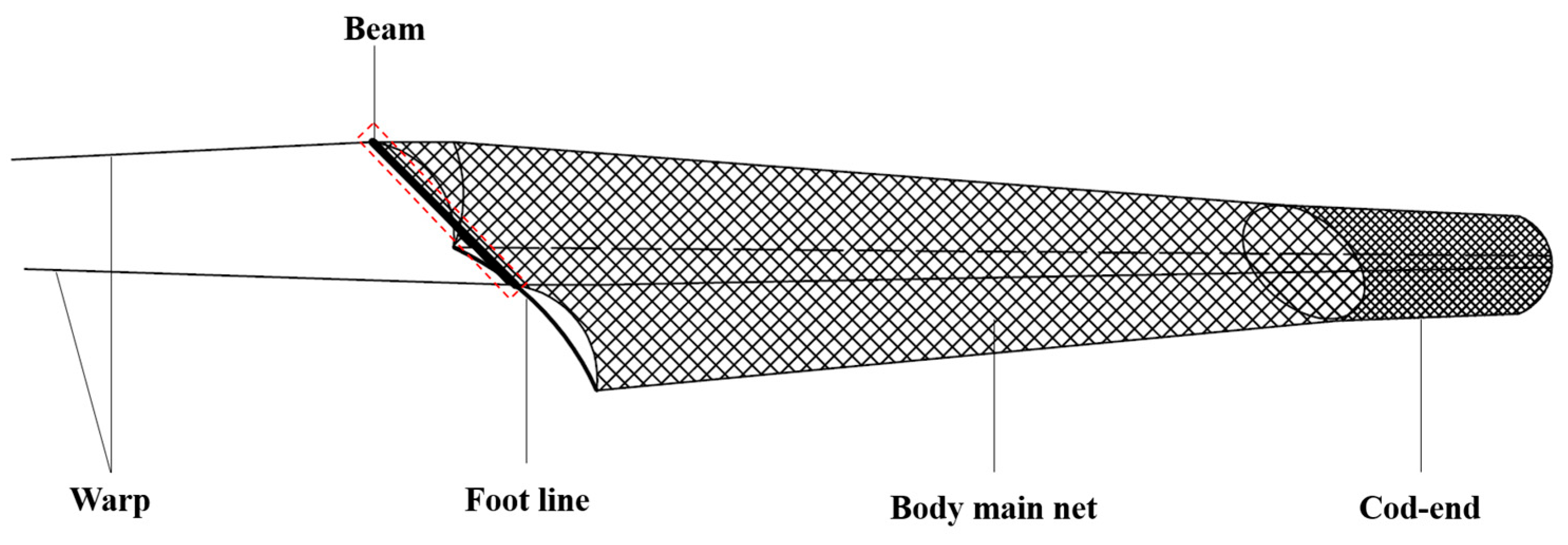 Fishes 09 00017 g001