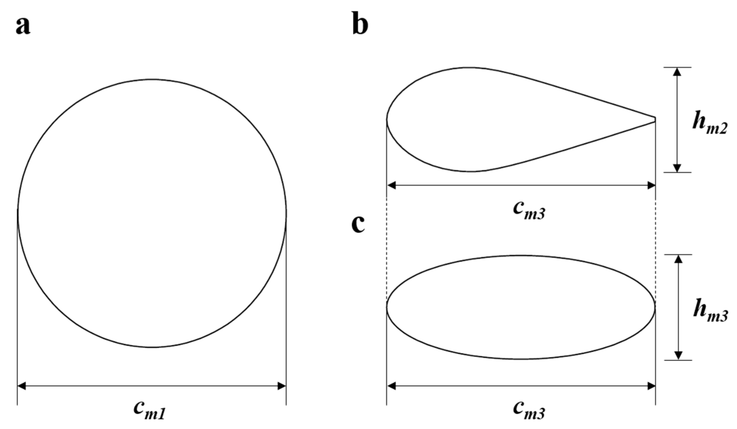 Fishes 09 00017 g004