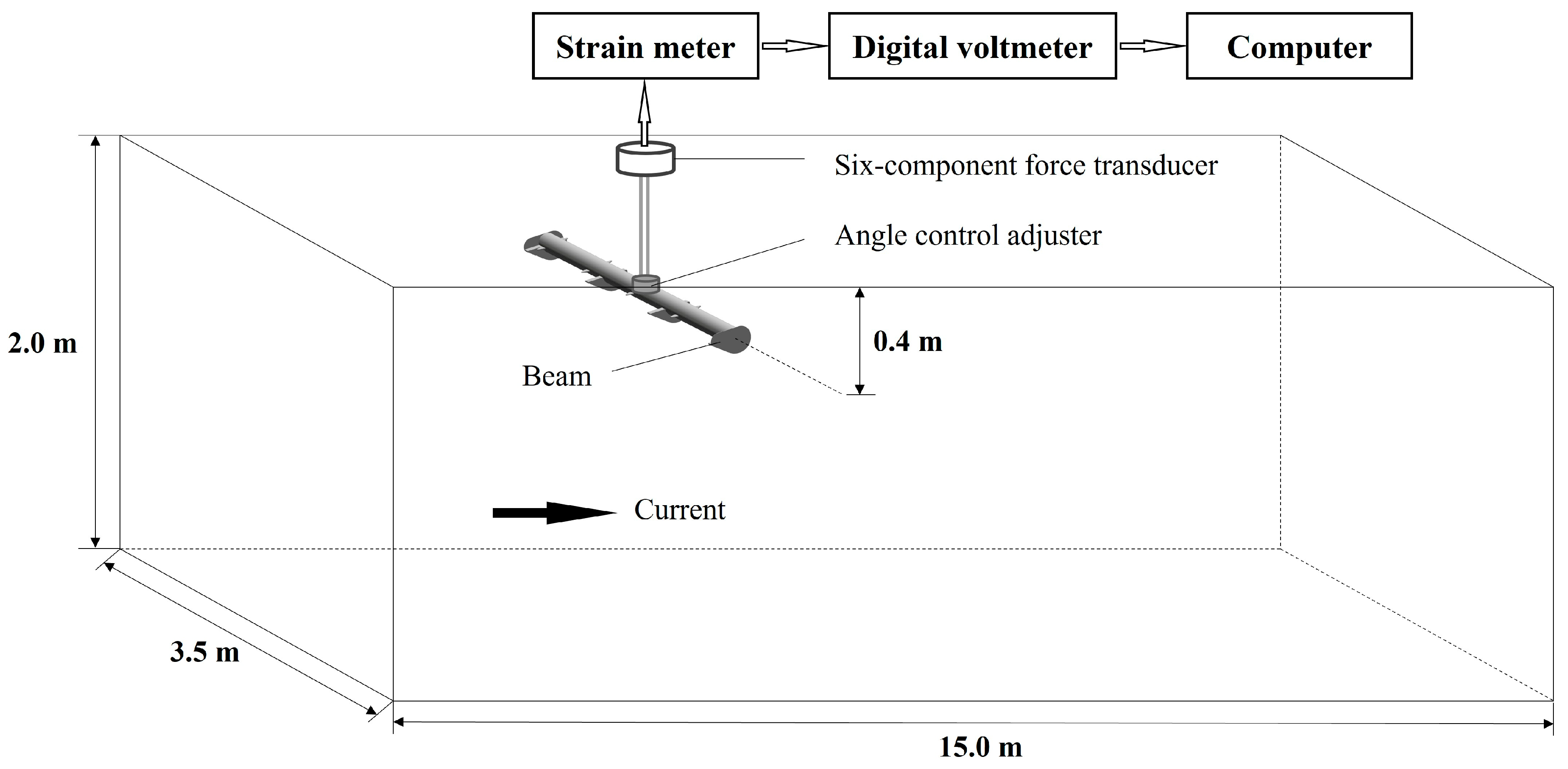 Fishes 09 00017 g005