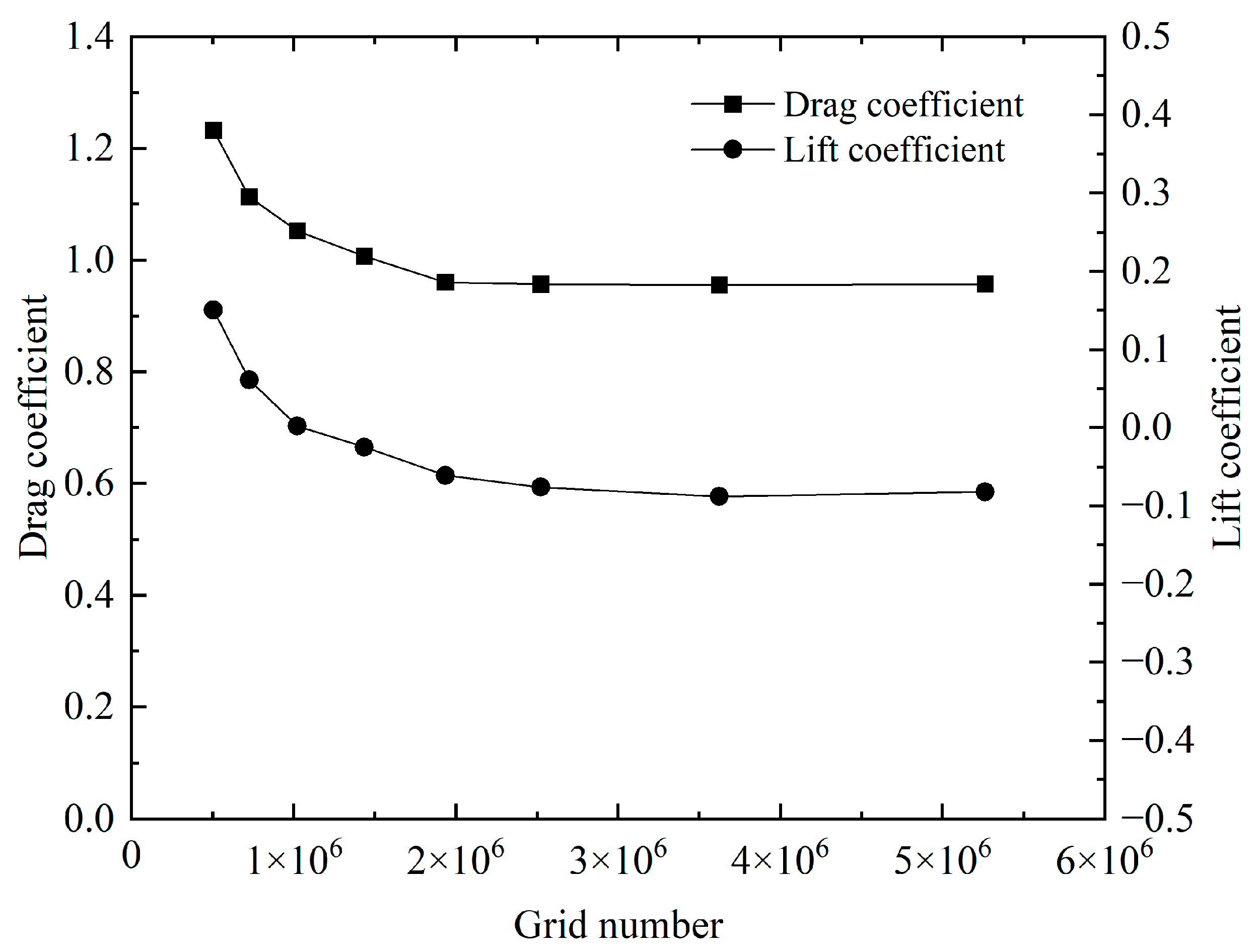 Fishes 09 00017 g010