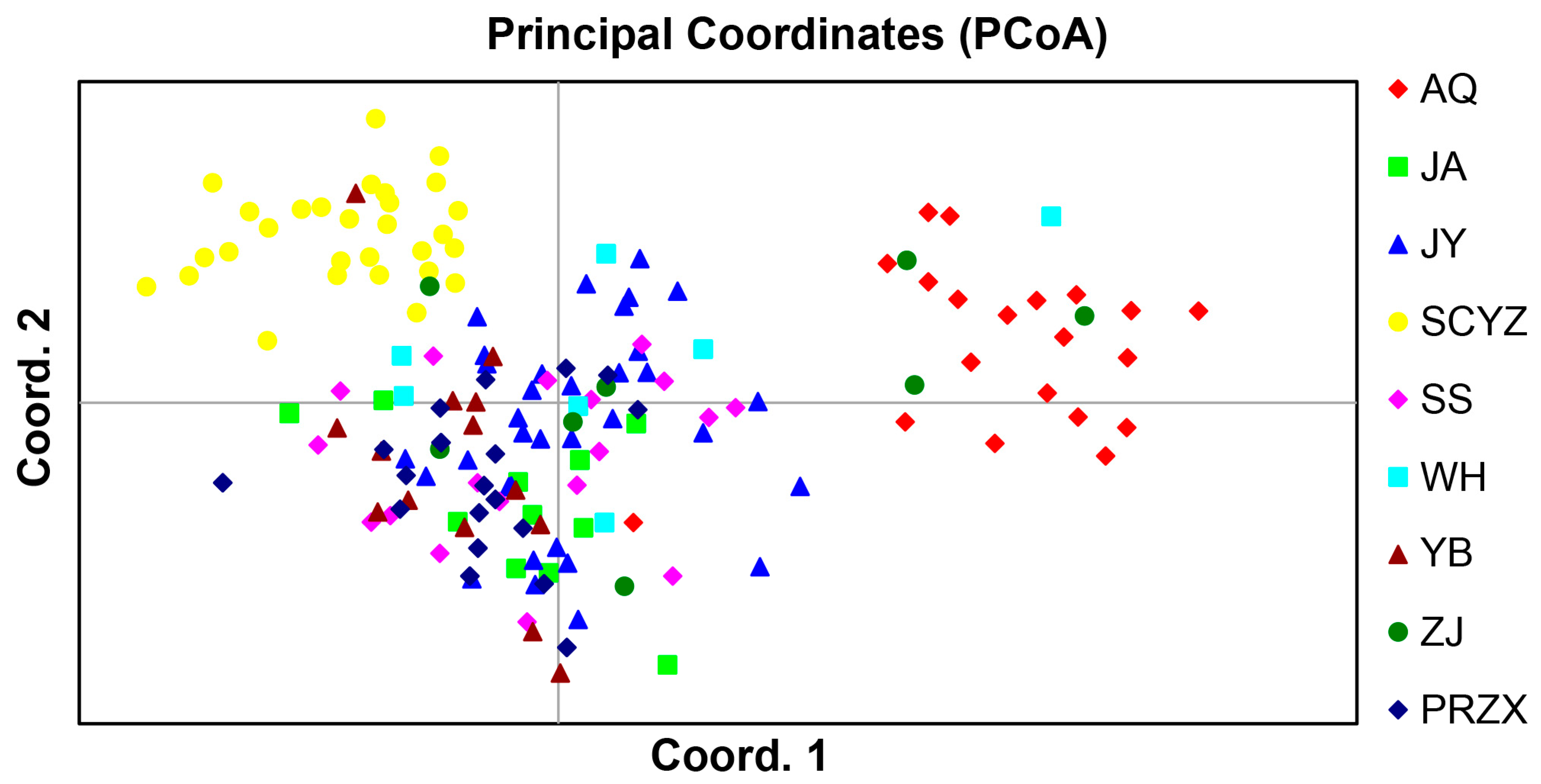 Fishes 09 00035 g003