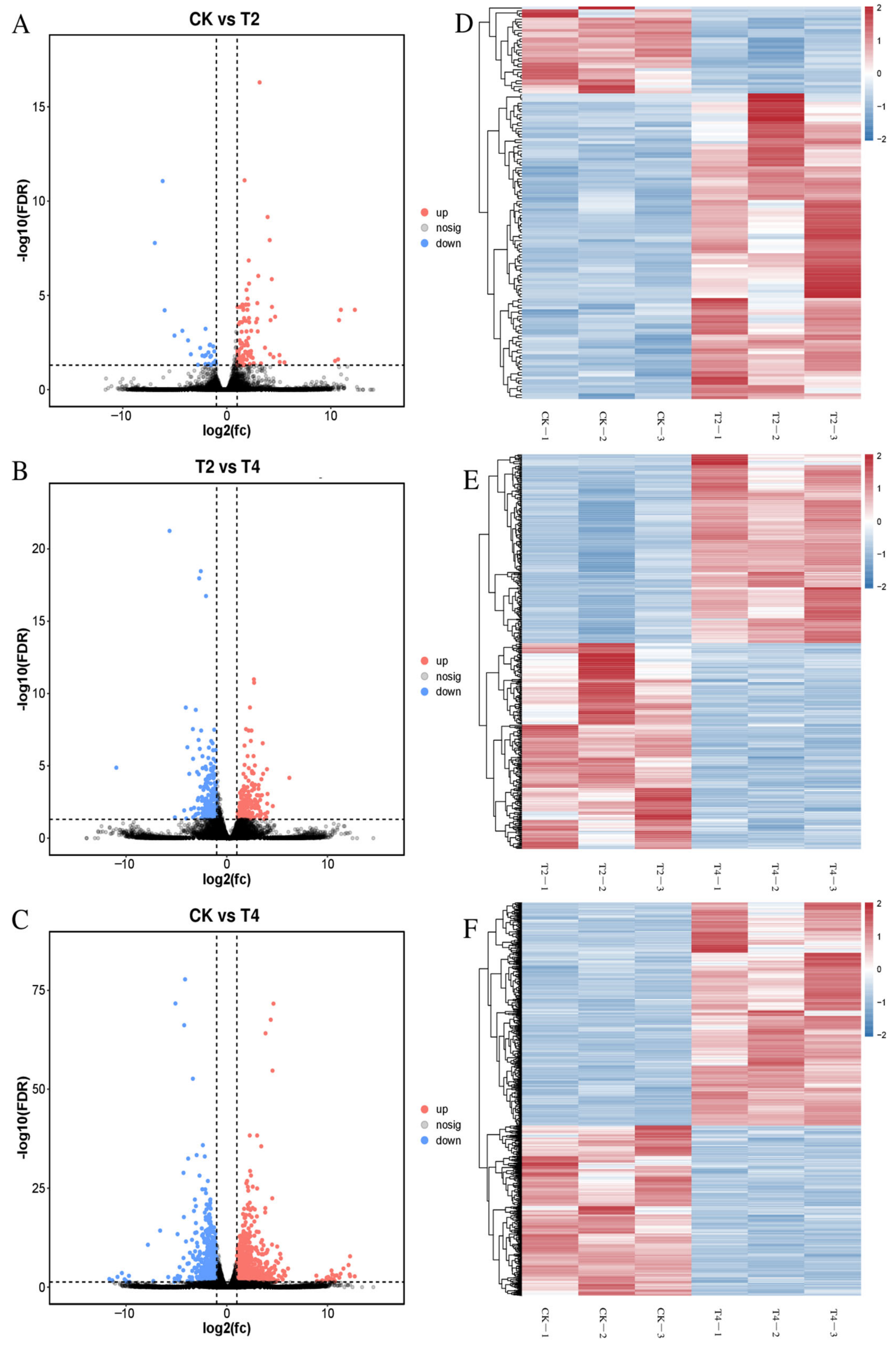Fishes 09 00036 g003