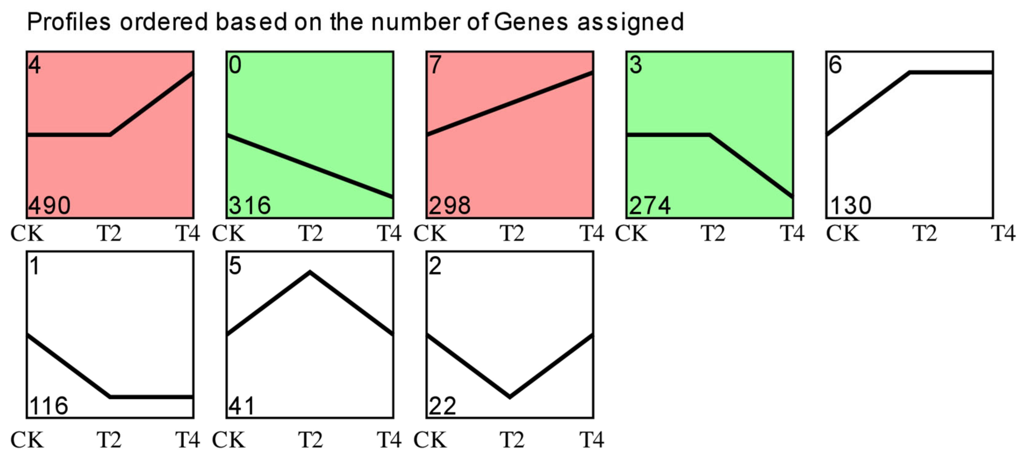 Fishes 09 00036 g004