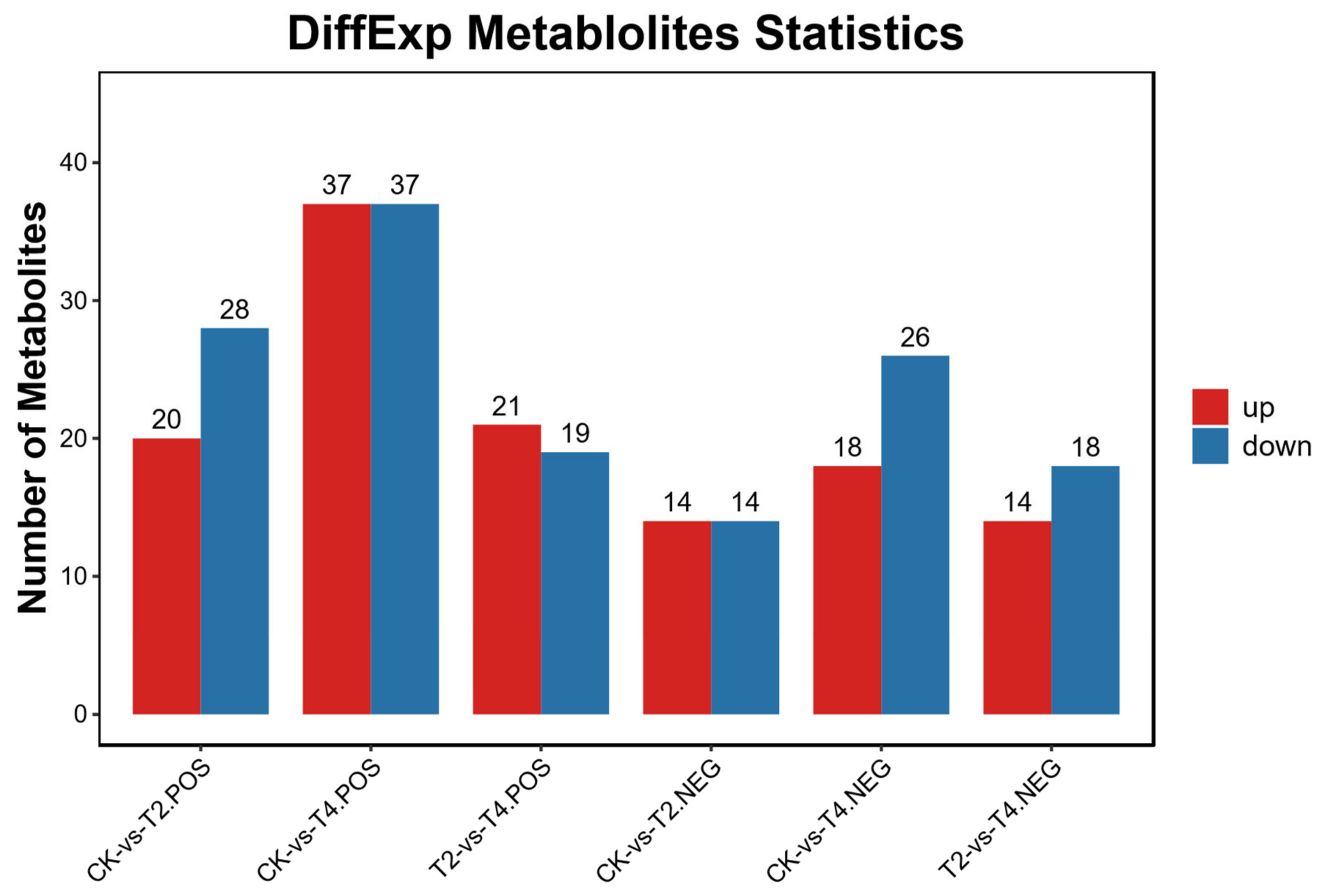 Fishes 09 00036 g008