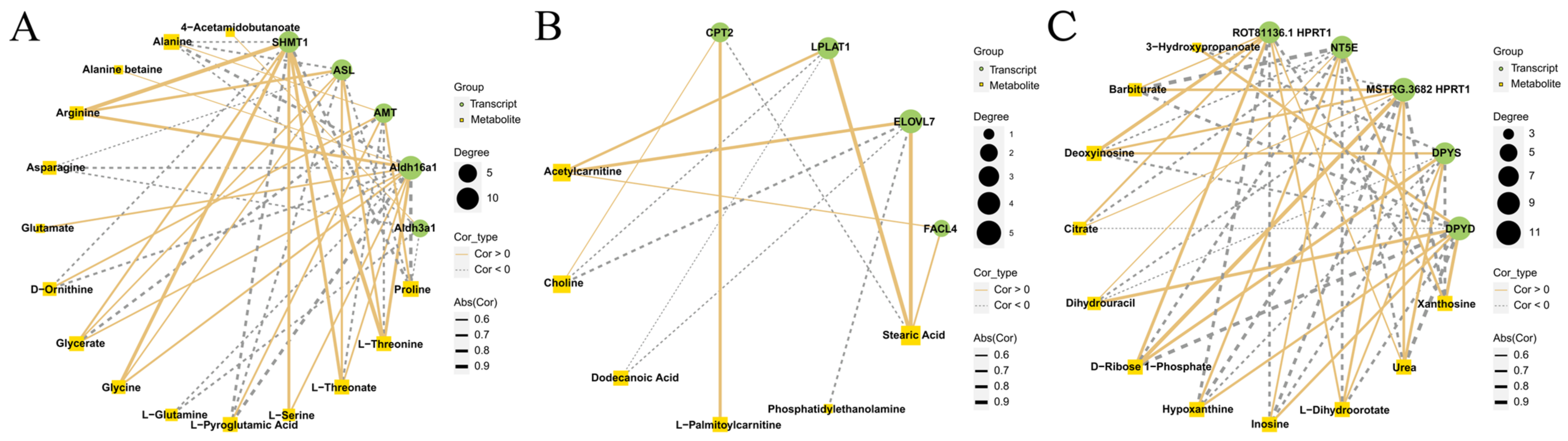 Fishes 09 00036 g011