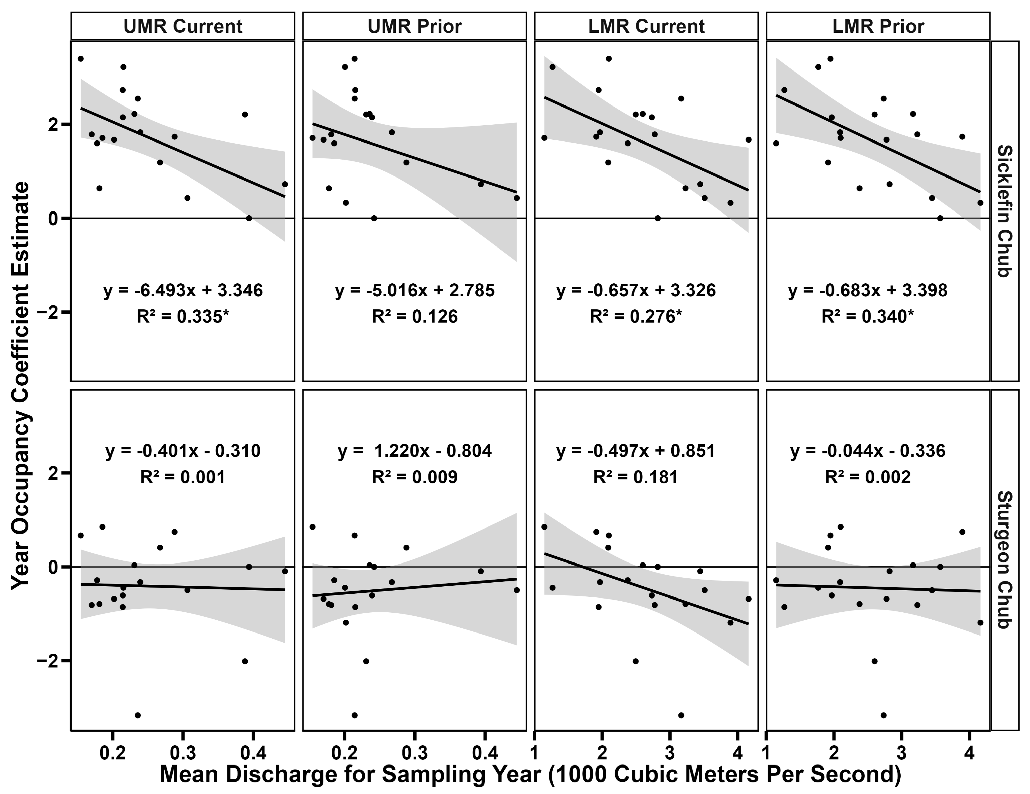 Fishes 09 00043 g007
