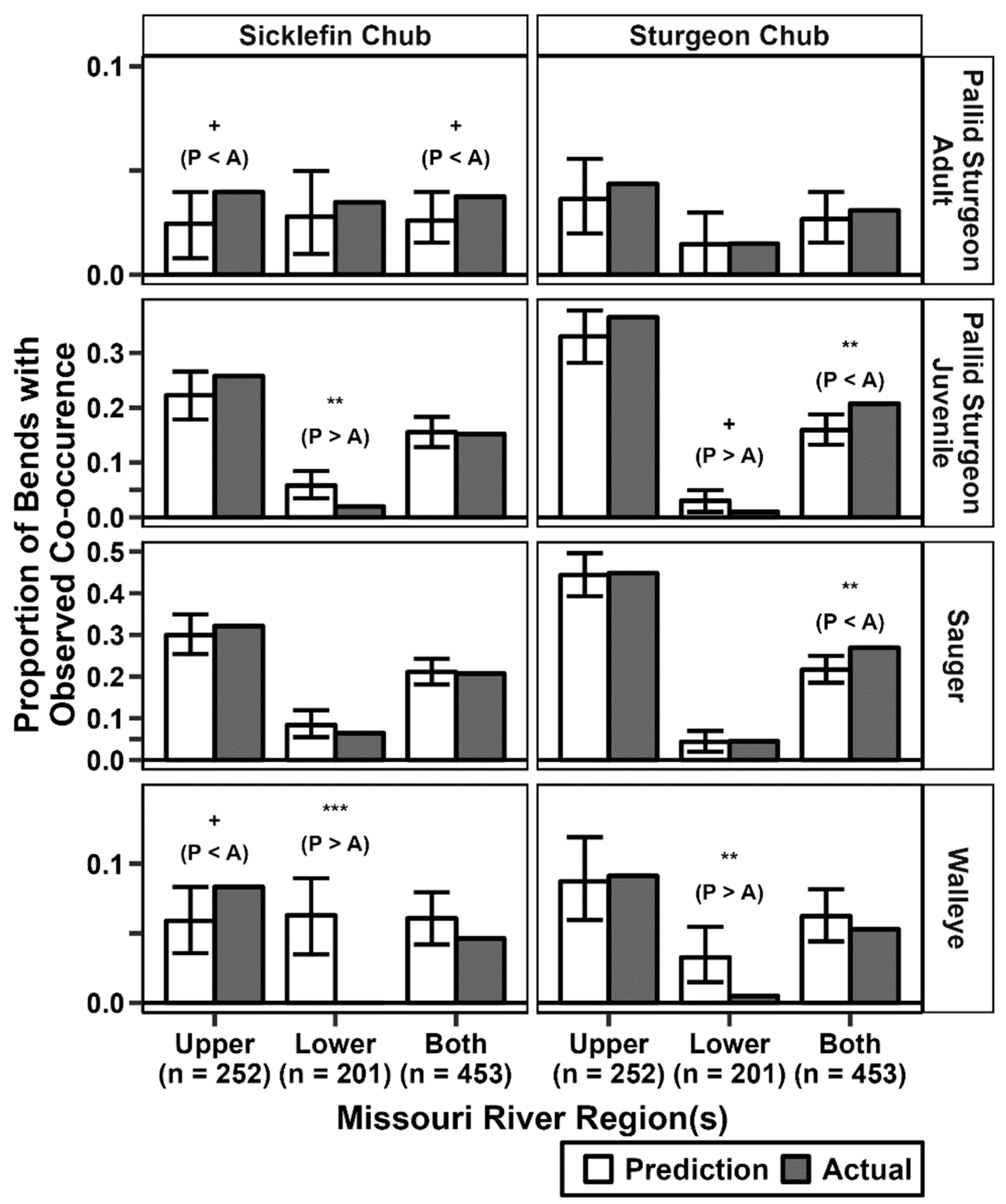 Fishes 09 00043 g008