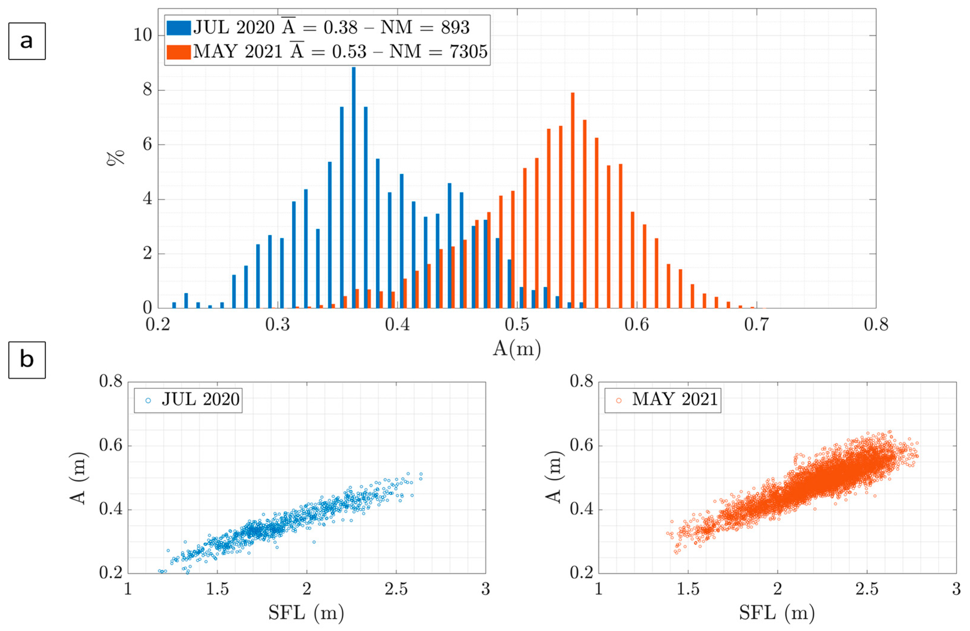 Fishes 09 00046 g007