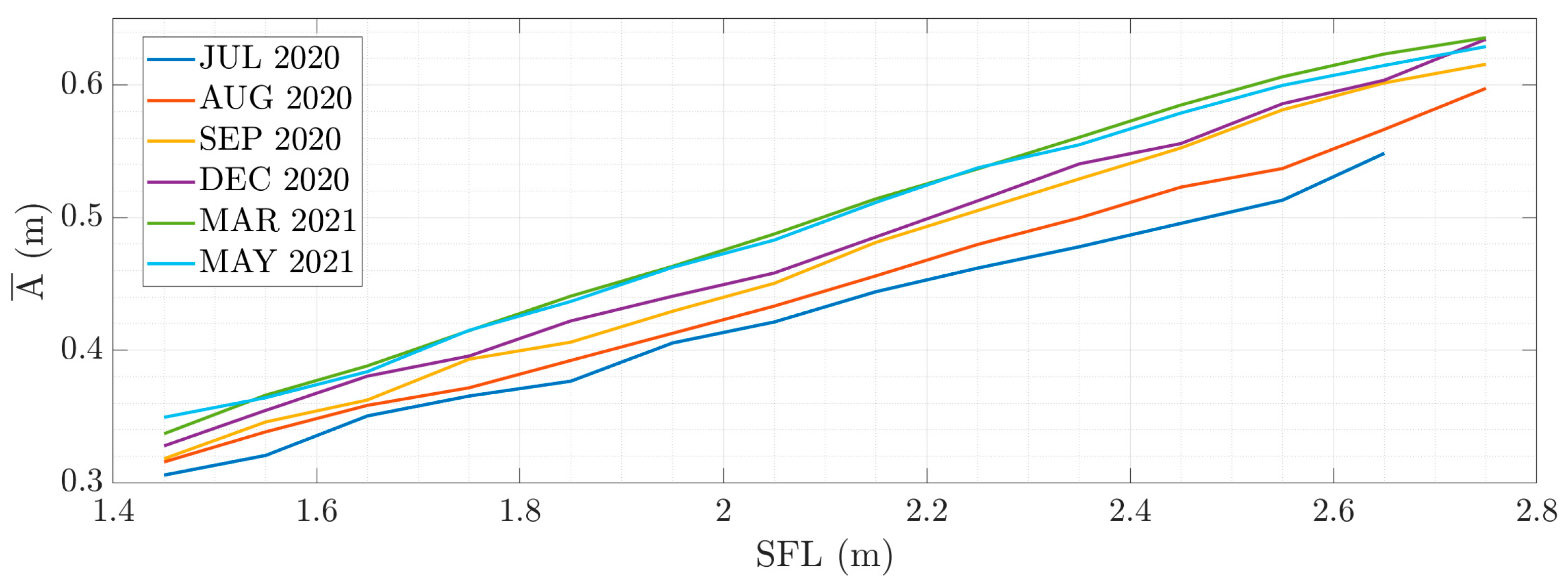 Fishes 09 00046 g008