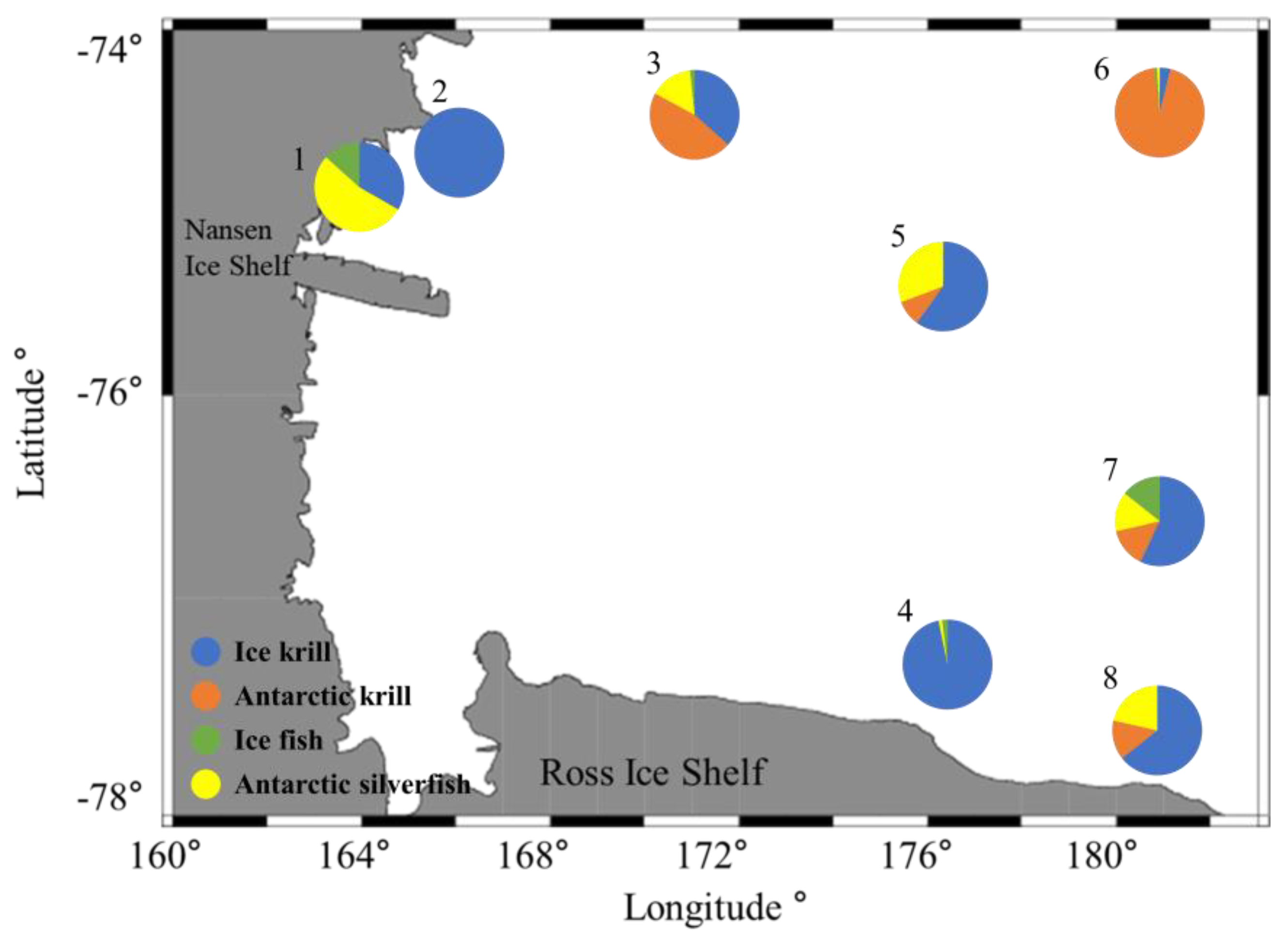Fishes 09 00047 g006