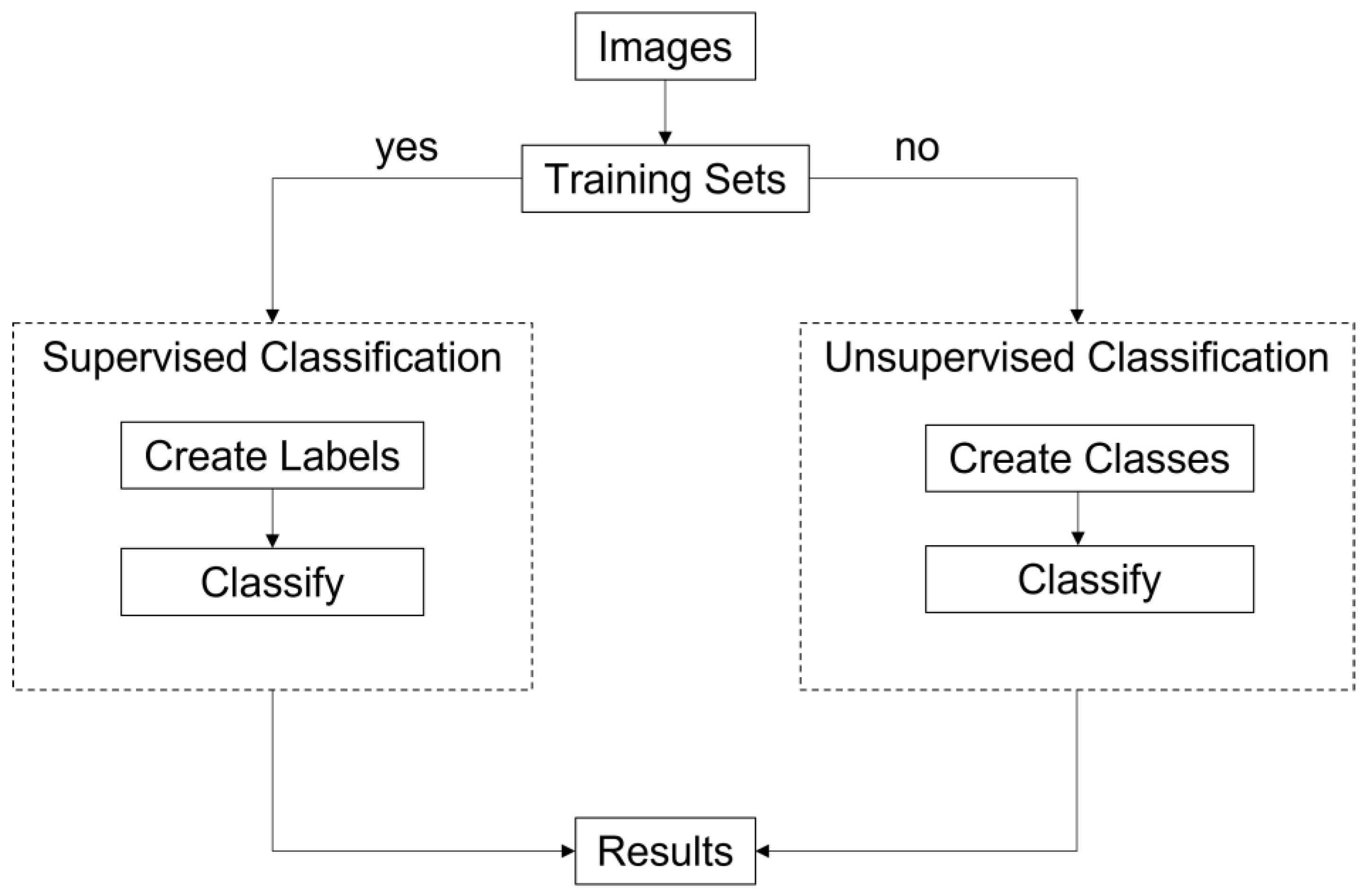 Fishes 09 00052 g004