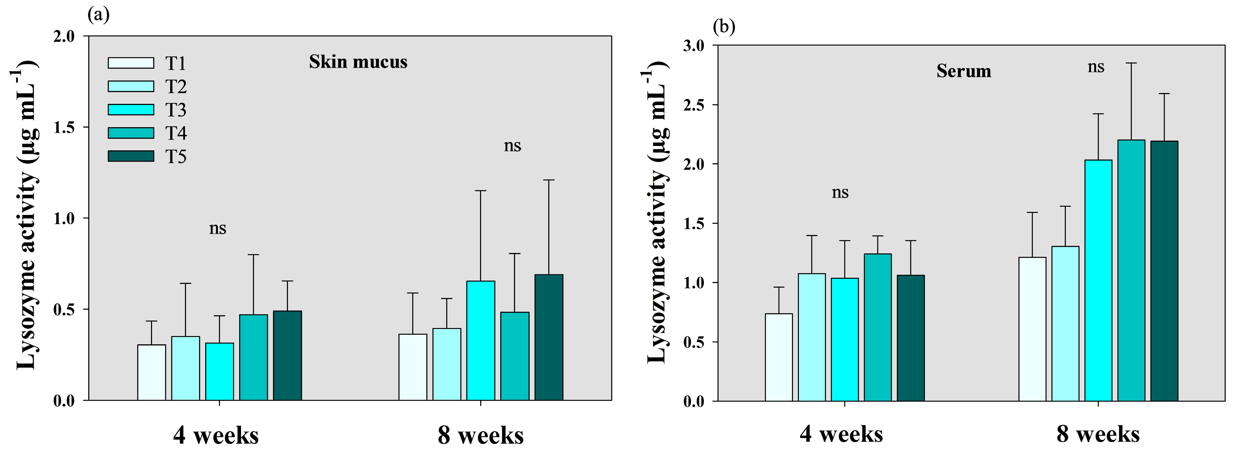 Fishes 09 00053 g004