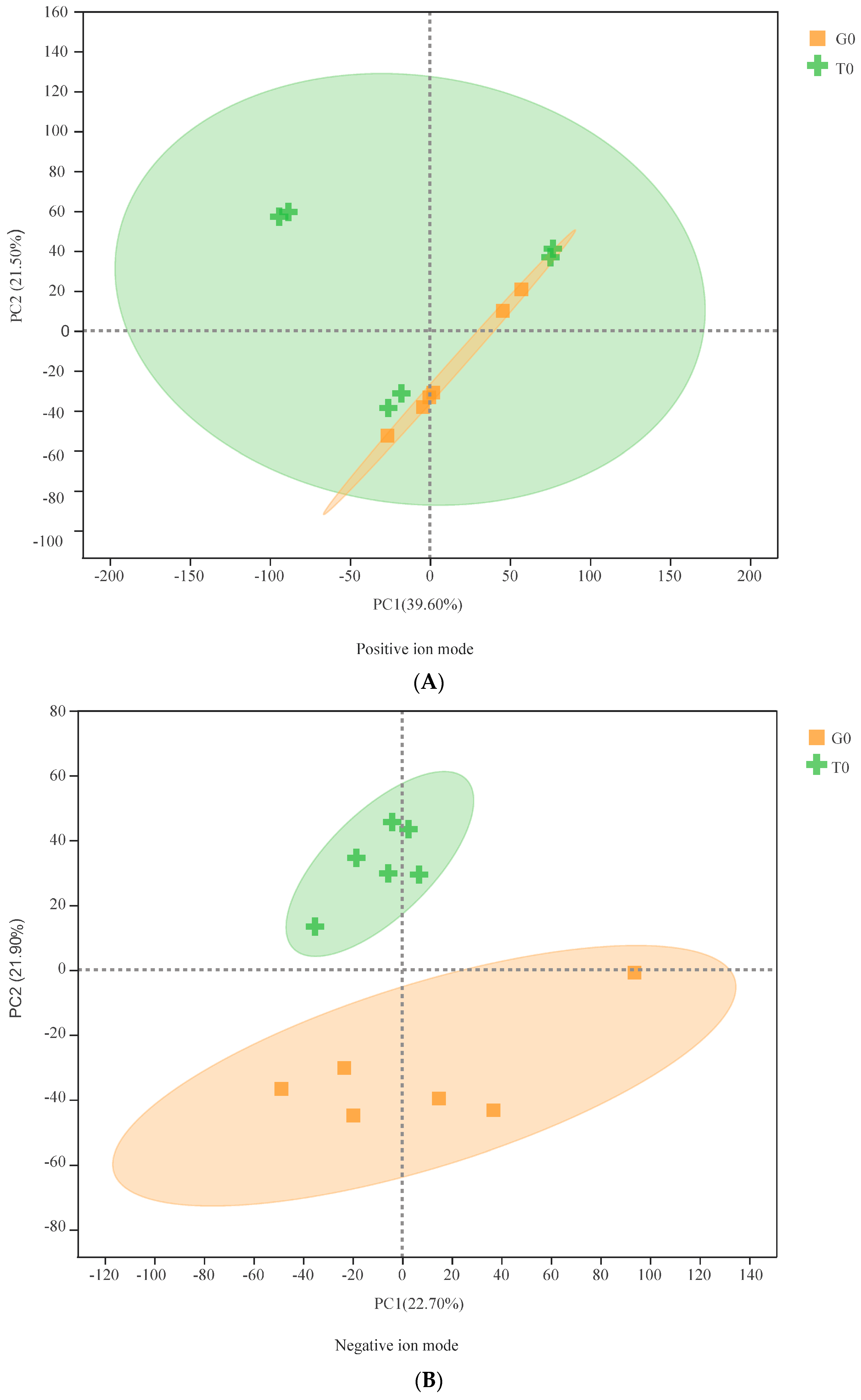 Fishes 09 00056 g001