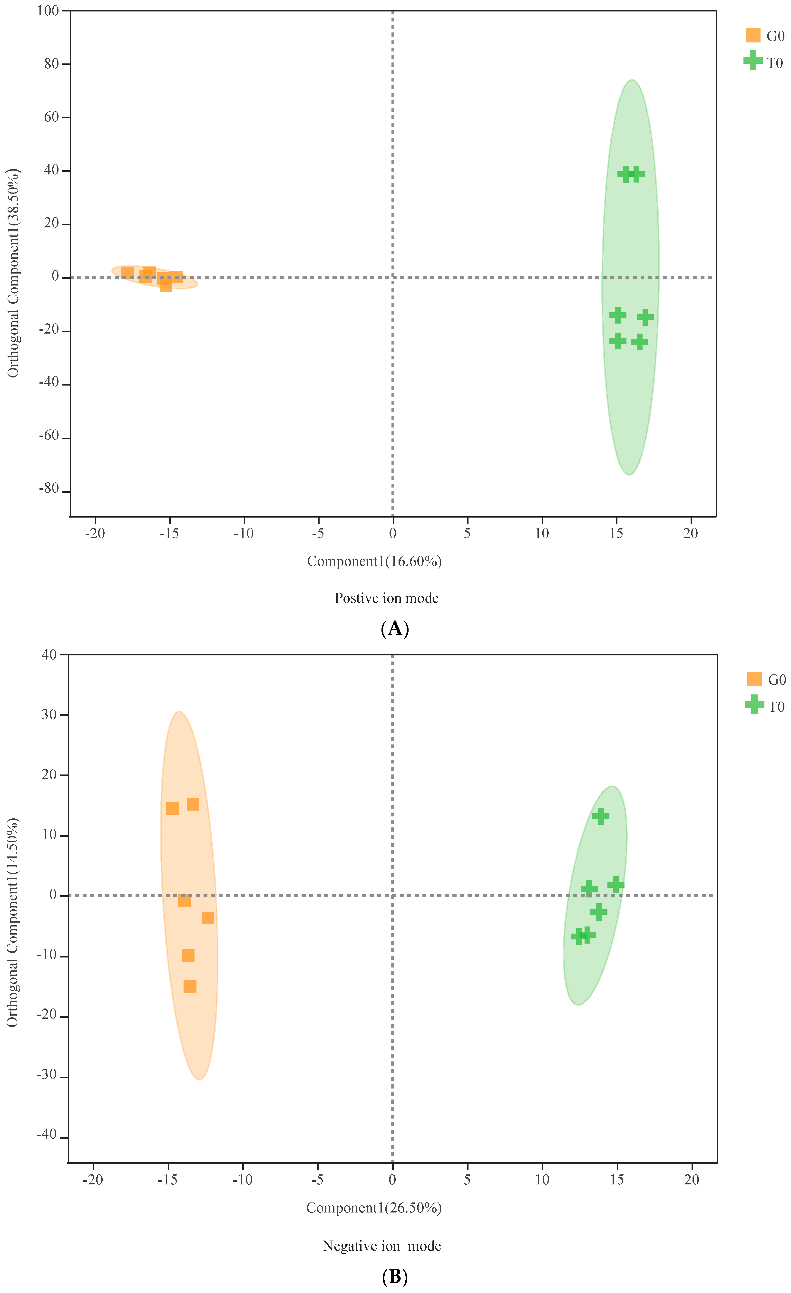 Fishes 09 00056 g002