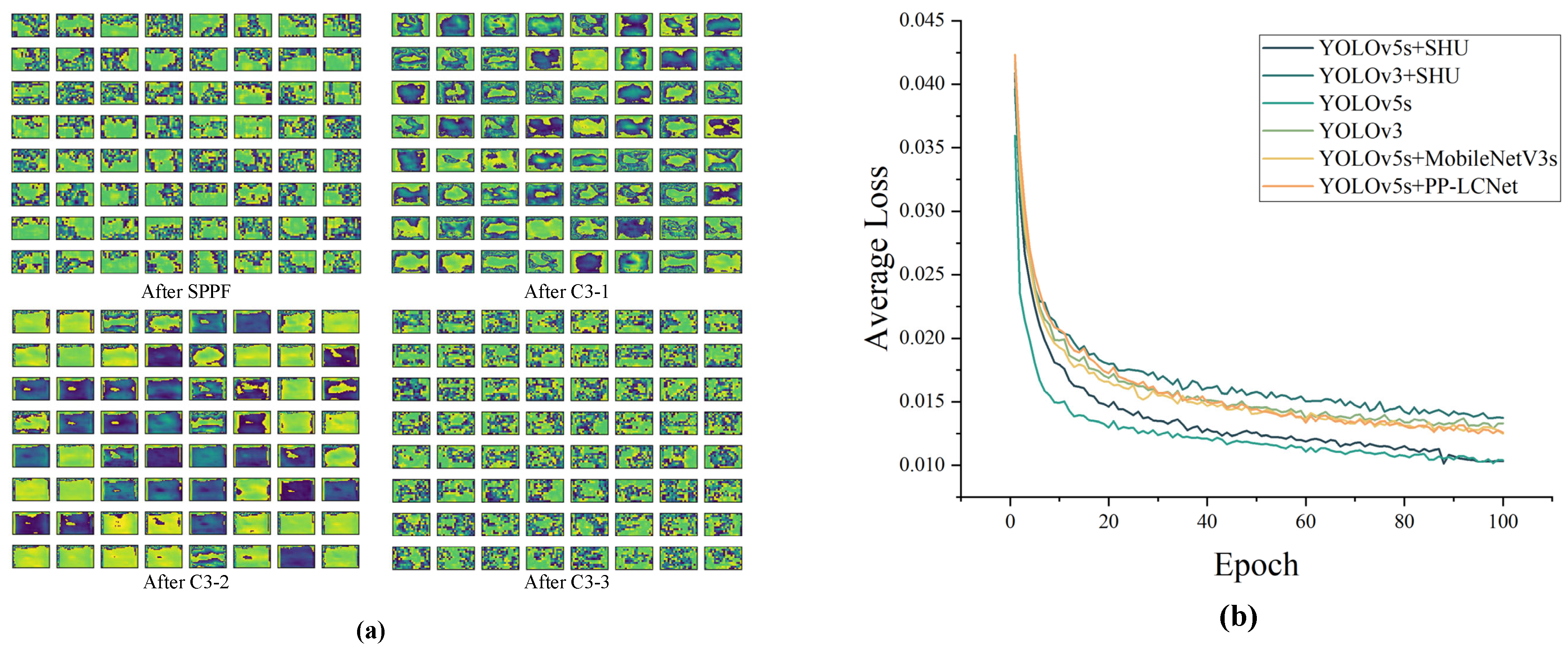 Fishes 09 00060 g008