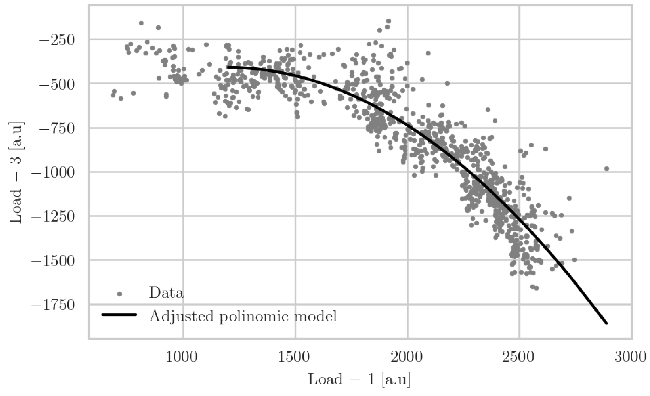 Fishes 09 00061 g004