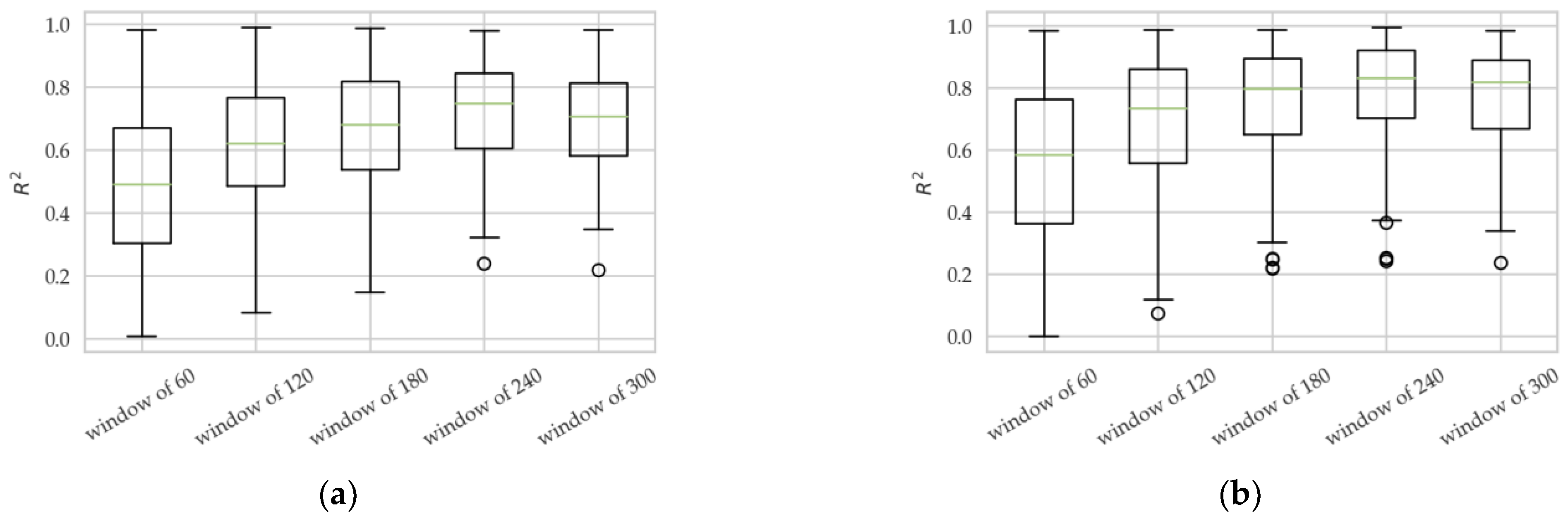 Fishes 09 00061 g008